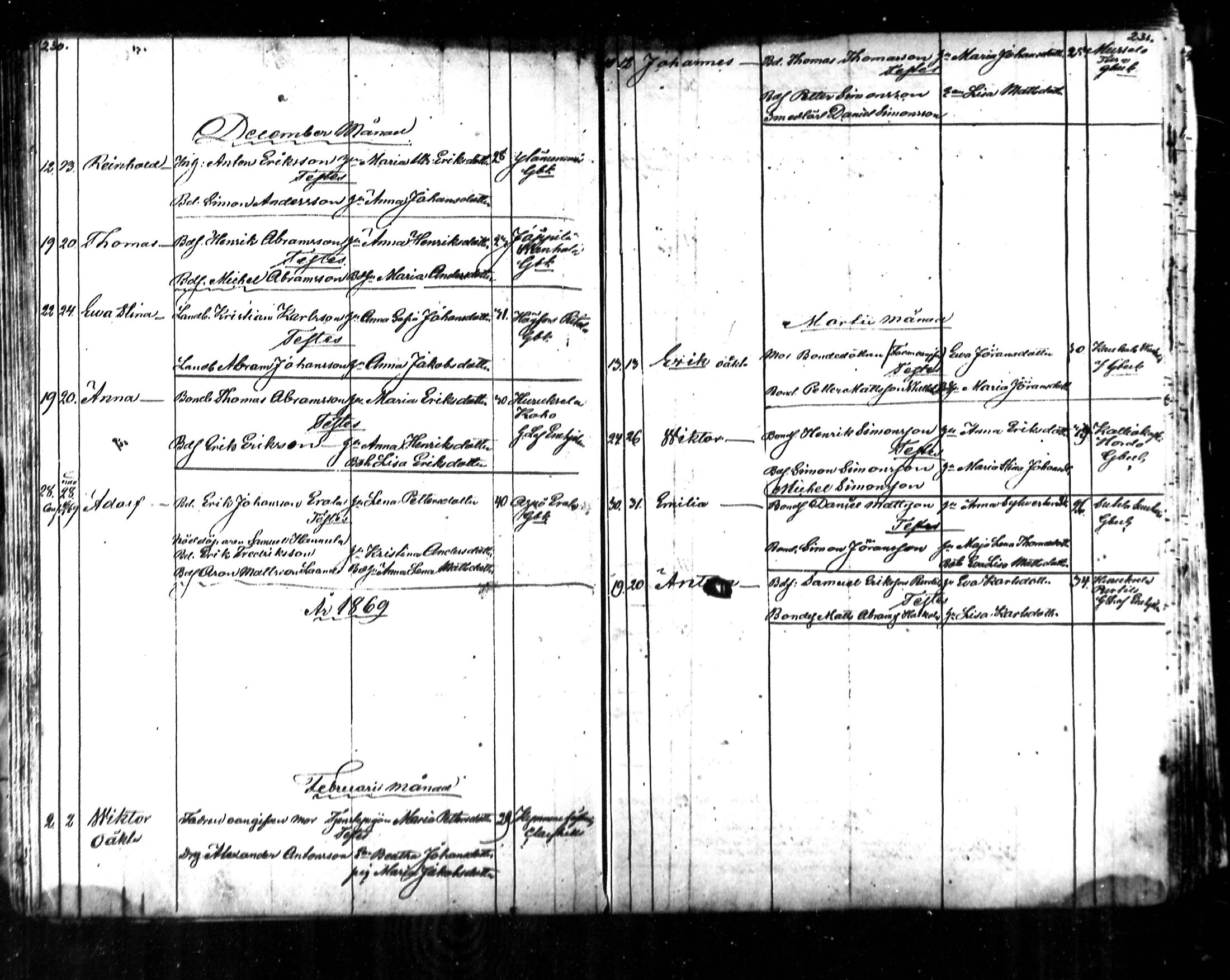 [ ../kirjat/Kirkonkirjat/kymi/syntyneet_1853-1881_mko136-142/kuvat/81.jpg ]