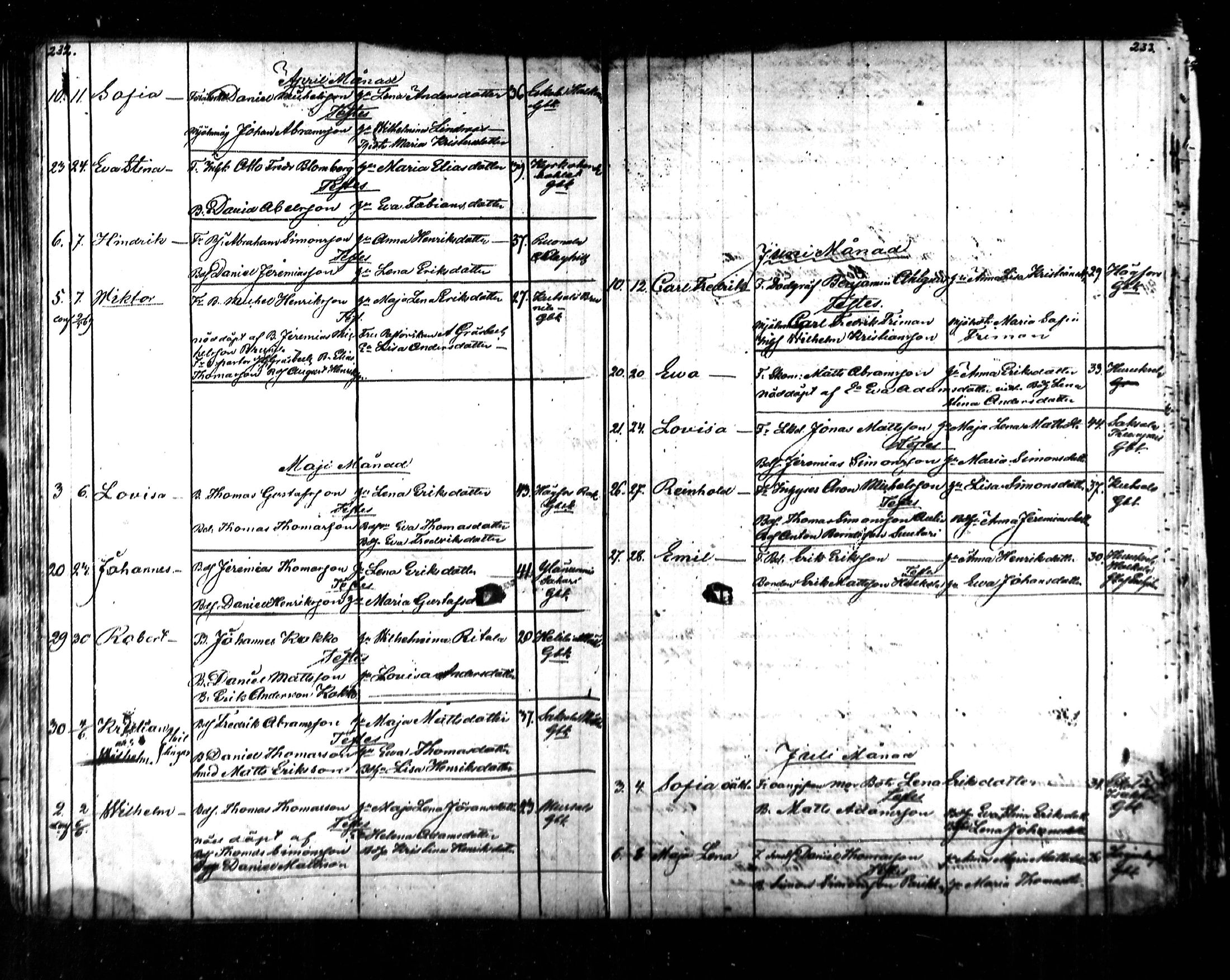 [ ../kirjat/Kirkonkirjat/kymi/syntyneet_1853-1881_mko136-142/kuvat/82.jpg ]