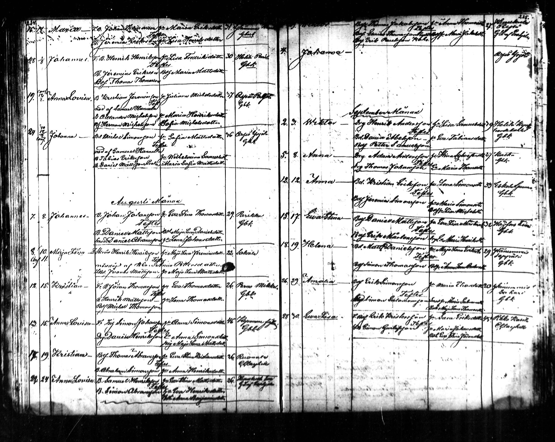 [ ../kirjat/Kirkonkirjat/kymi/syntyneet_1853-1881_mko136-142/kuvat/83.jpg ]