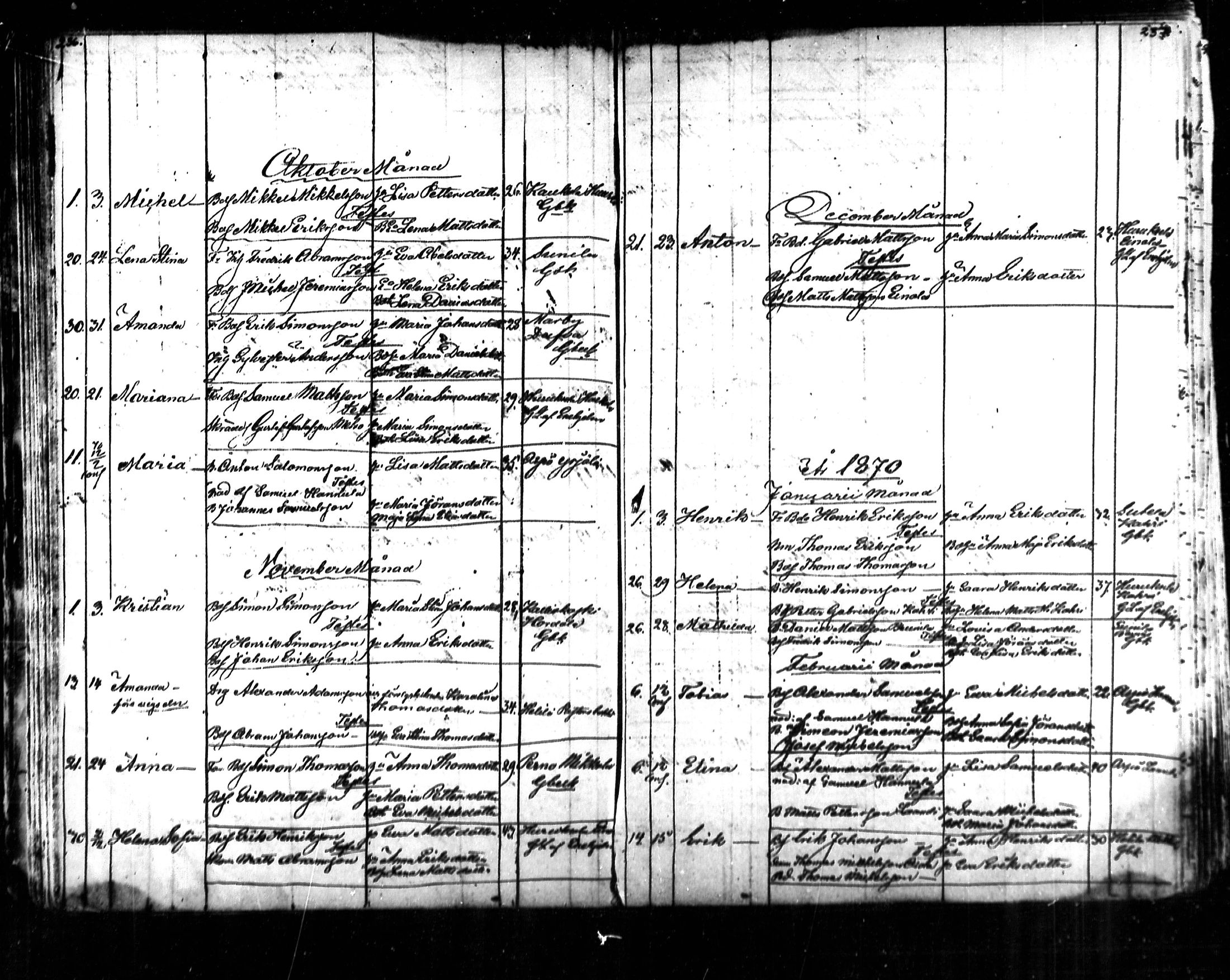 [ ../kirjat/Kirkonkirjat/kymi/syntyneet_1853-1881_mko136-142/kuvat/84.jpg ]