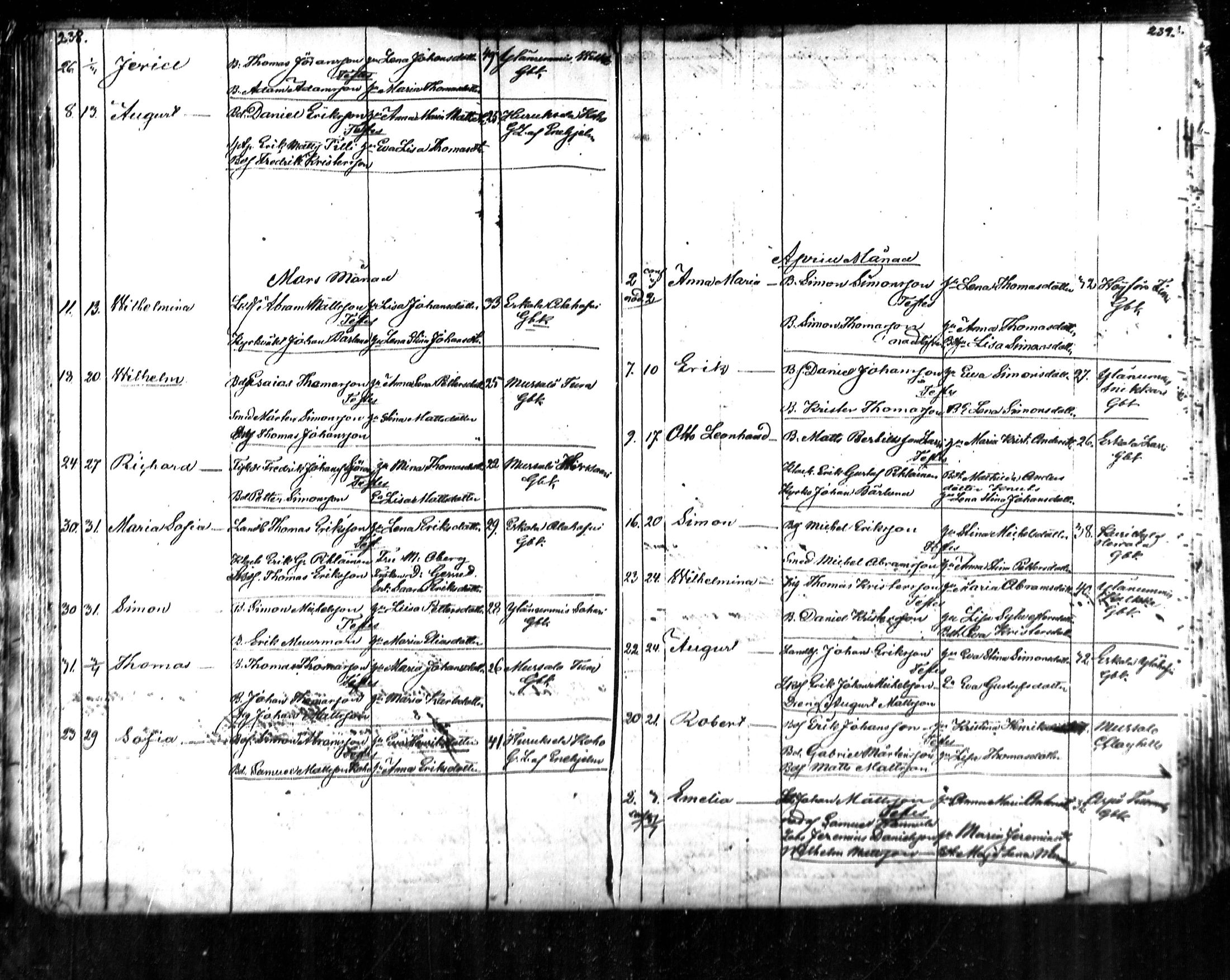 [ ../kirjat/Kirkonkirjat/kymi/syntyneet_1853-1881_mko136-142/kuvat/85.jpg ]