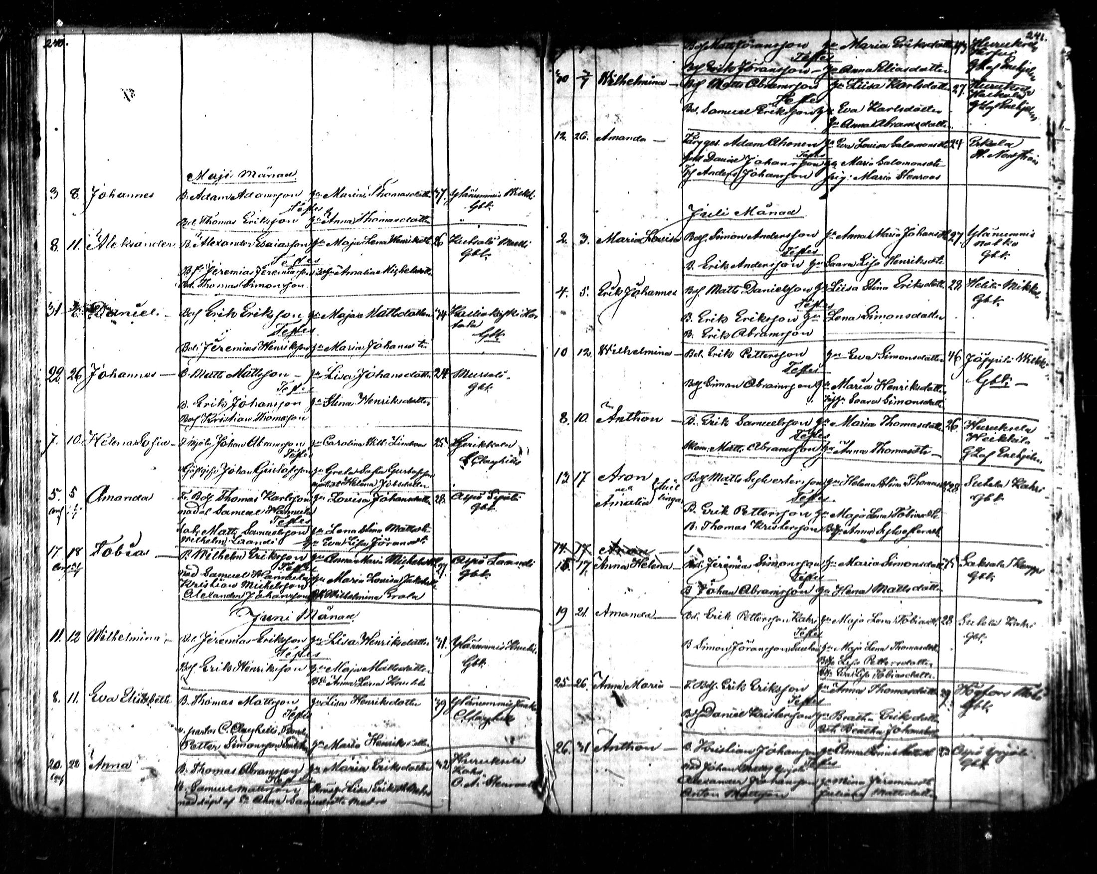 [ ../kirjat/Kirkonkirjat/kymi/syntyneet_1853-1881_mko136-142/kuvat/86.jpg ]
