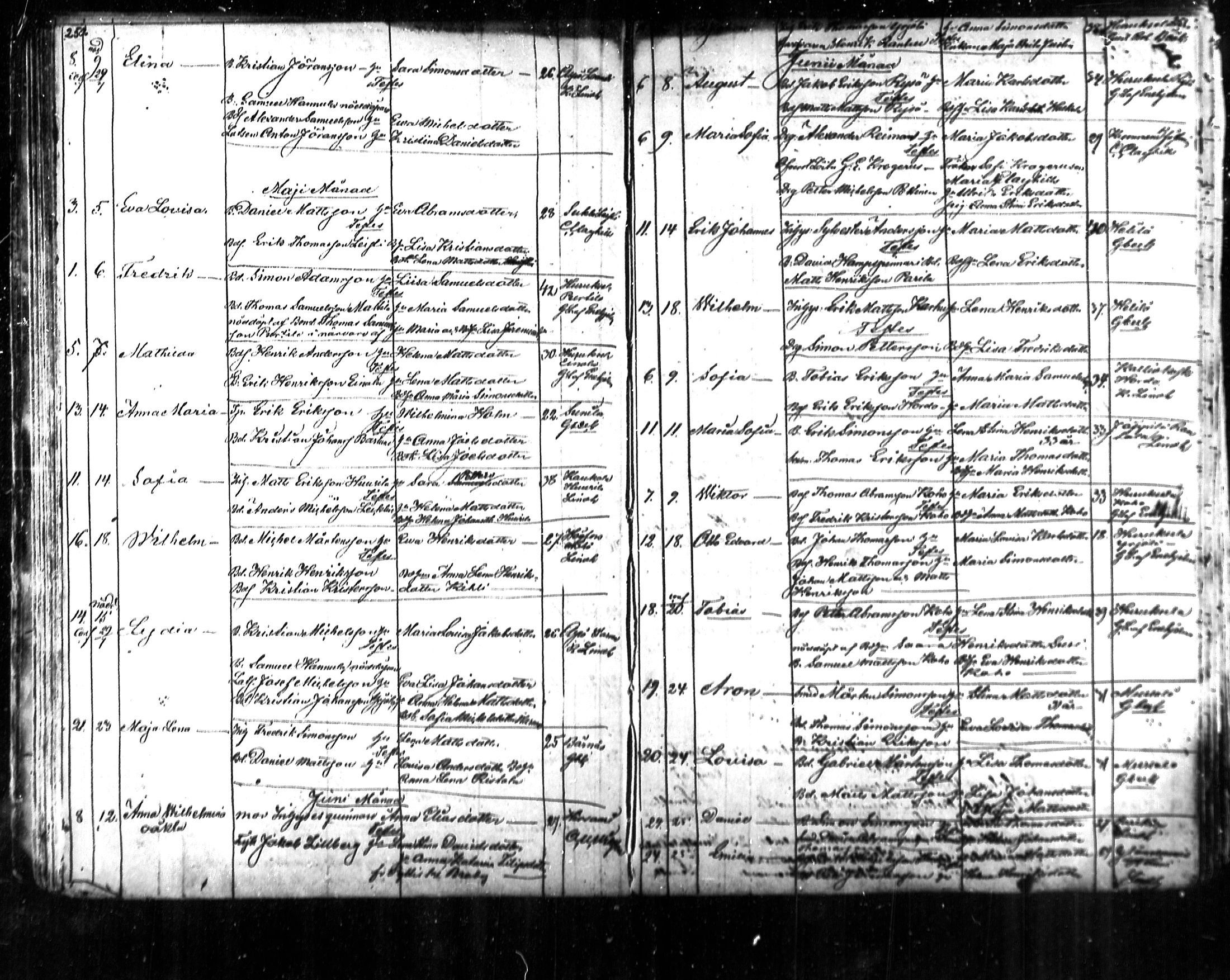 [ ../kirjat/Kirkonkirjat/kymi/syntyneet_1853-1881_mko136-142/kuvat/91.jpg ]