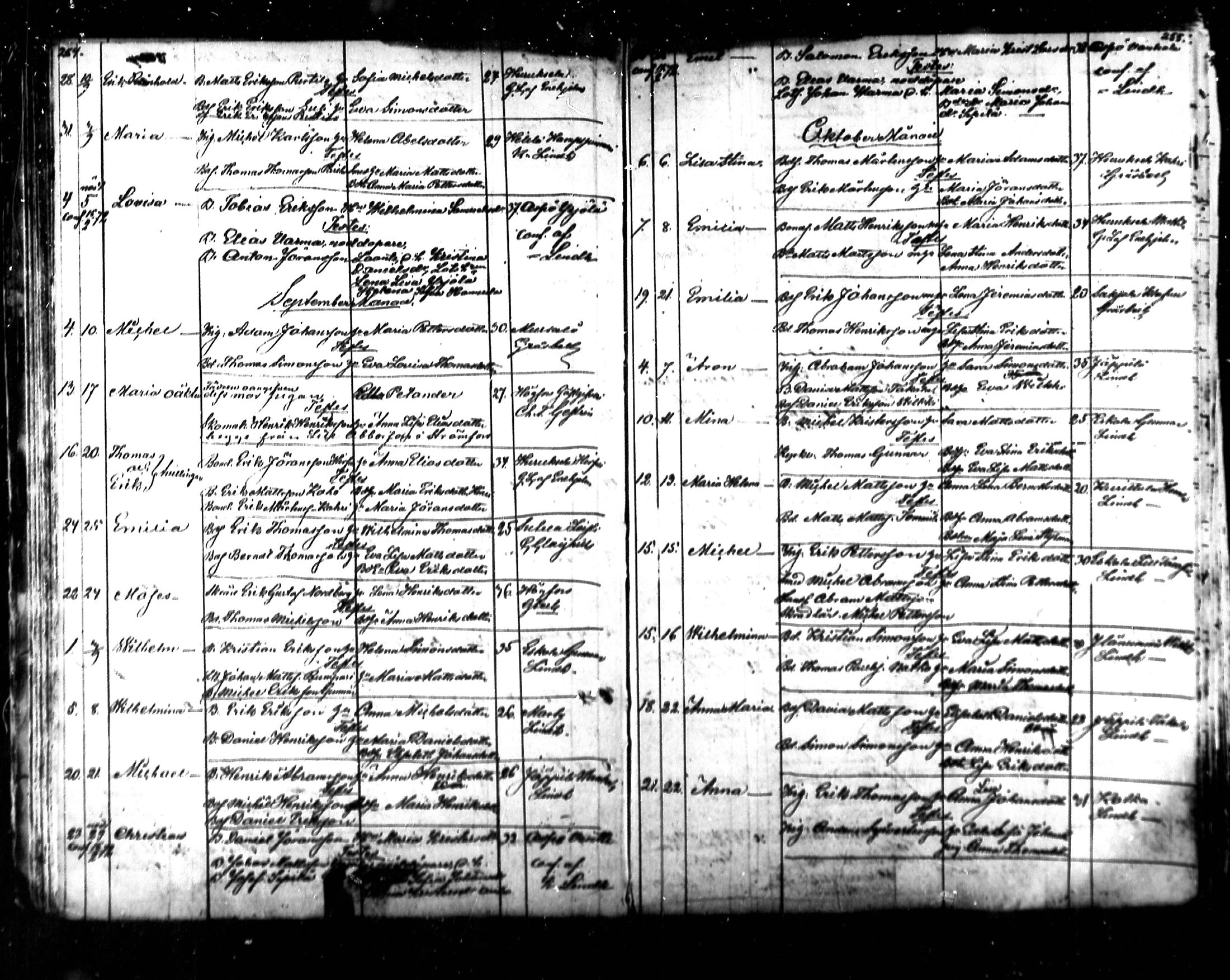 [ ../kirjat/Kirkonkirjat/kymi/syntyneet_1853-1881_mko136-142/kuvat/93.jpg ]