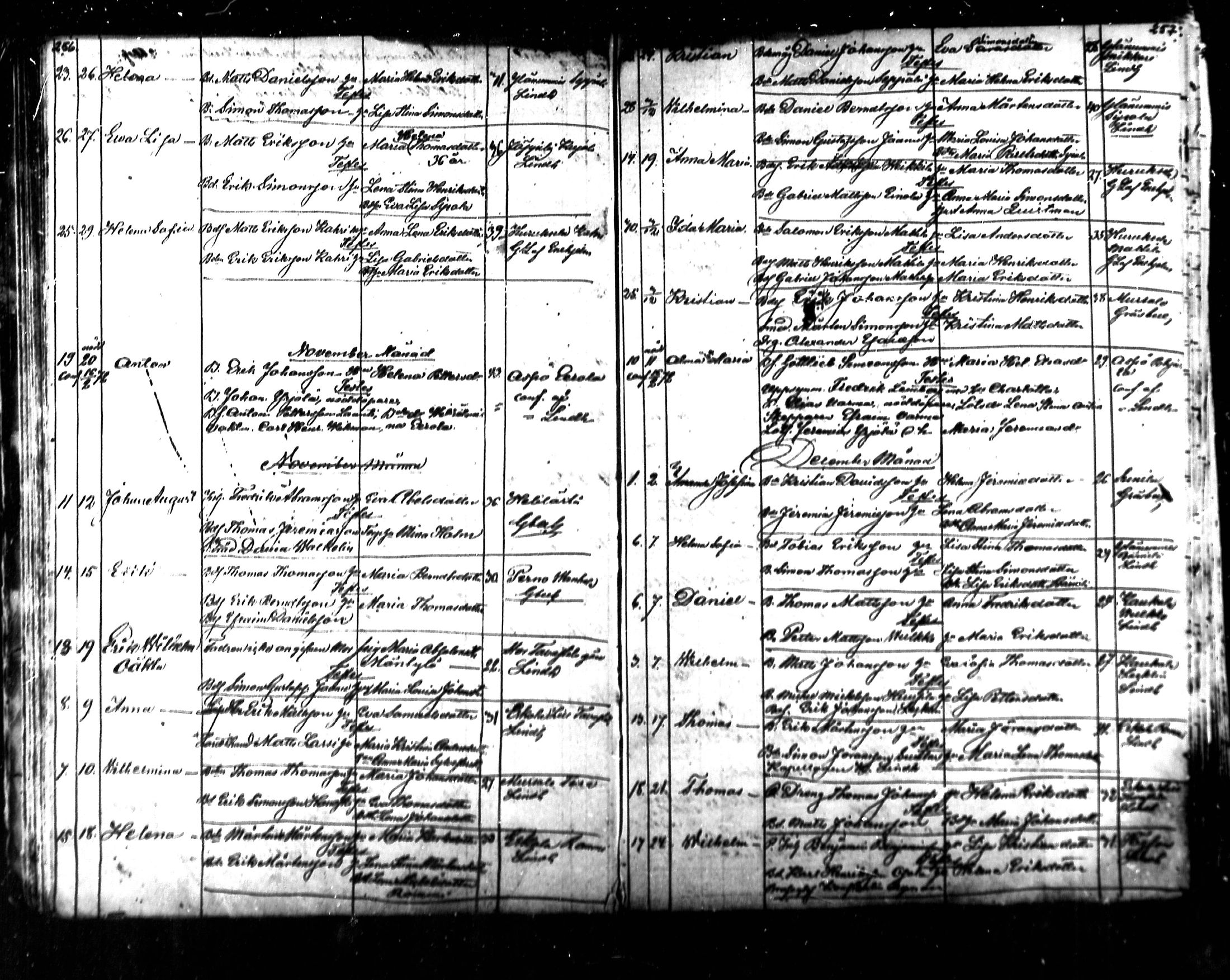 [ ../kirjat/Kirkonkirjat/kymi/syntyneet_1853-1881_mko136-142/kuvat/94.jpg ]