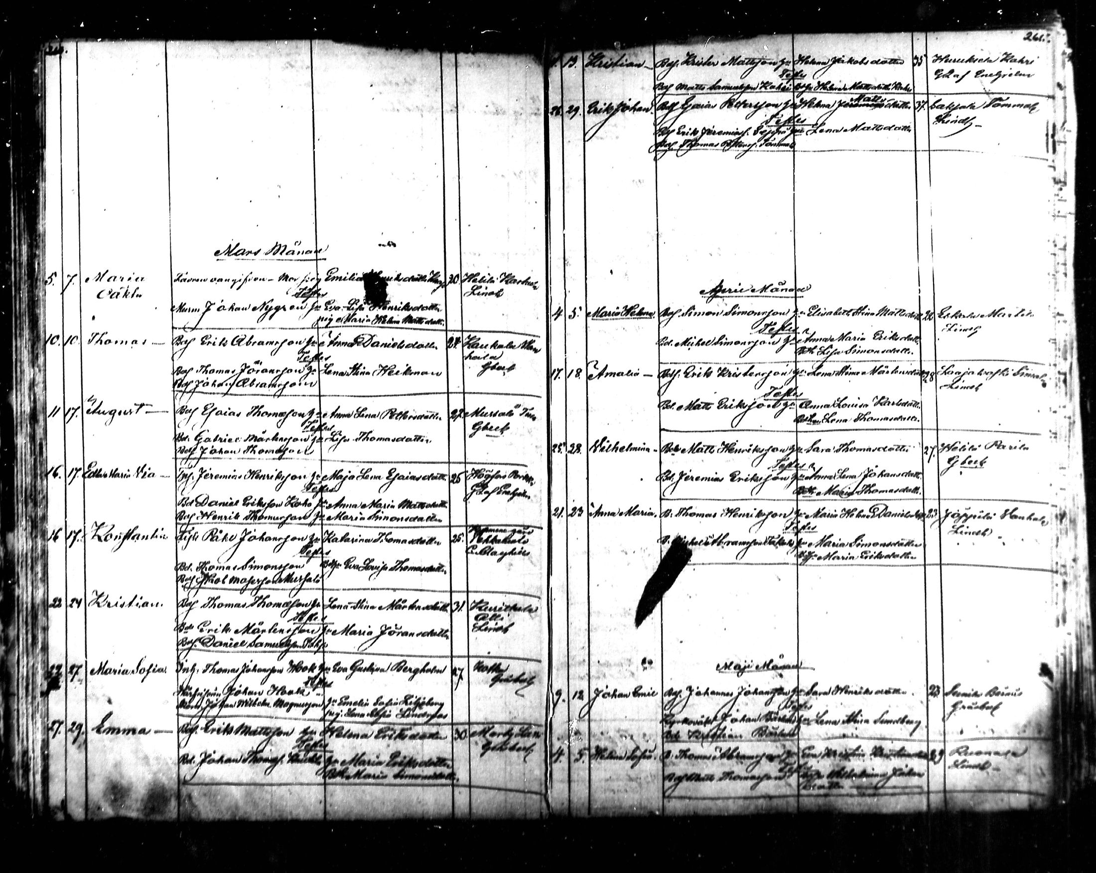 [ ../kirjat/Kirkonkirjat/kymi/syntyneet_1853-1881_mko136-142/kuvat/96.jpg ]