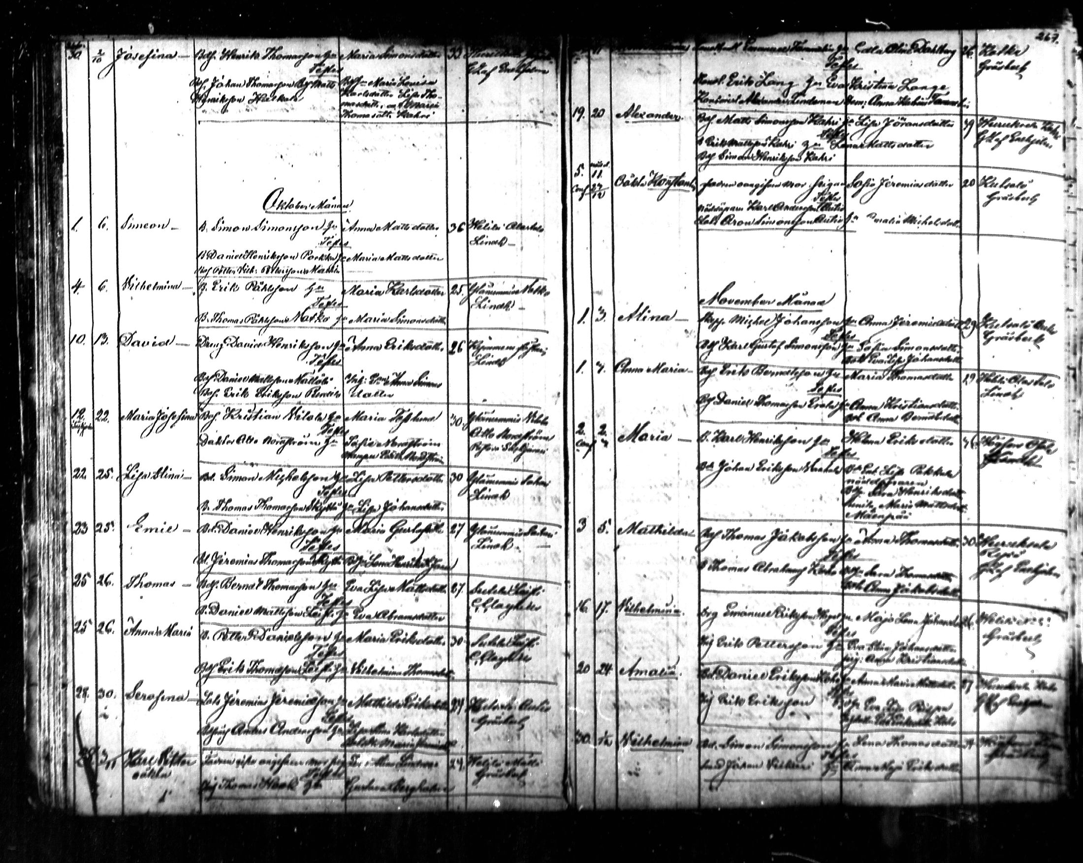 [ ../kirjat/Kirkonkirjat/kymi/syntyneet_1853-1881_mko136-142/kuvat/99.jpg ]