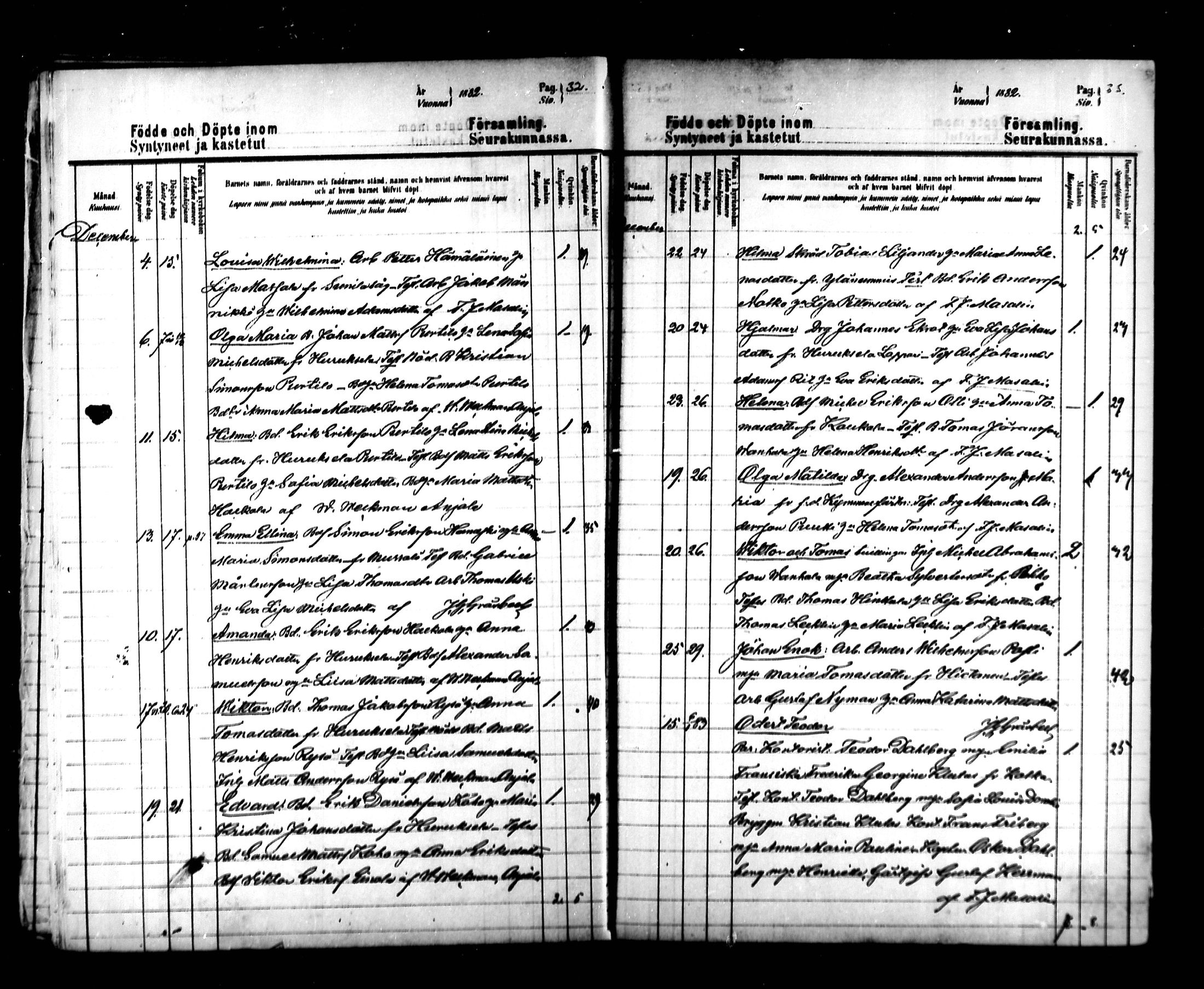 [ ../kirjat/Kirkonkirjat/kymi/syntyneet_1882-1889_mko144-149/kuvat/17.jpg ]