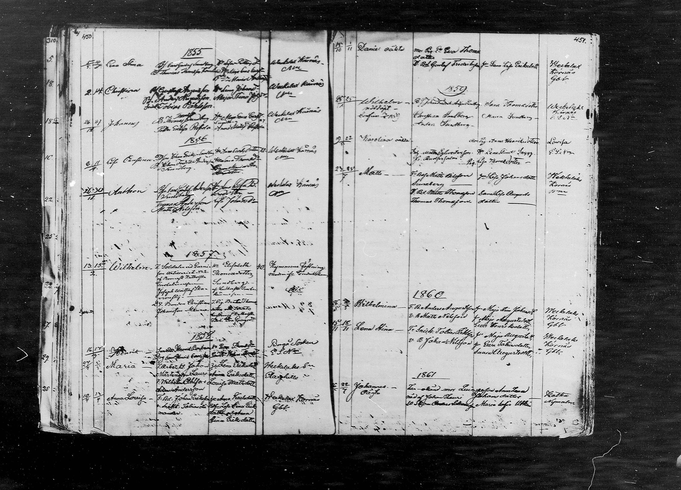 [ ../kirjat/Kirkonkirjat/kymi/vierasseurakuntalaisia_1855-1874_mko572/kuvat/1.jpg ]