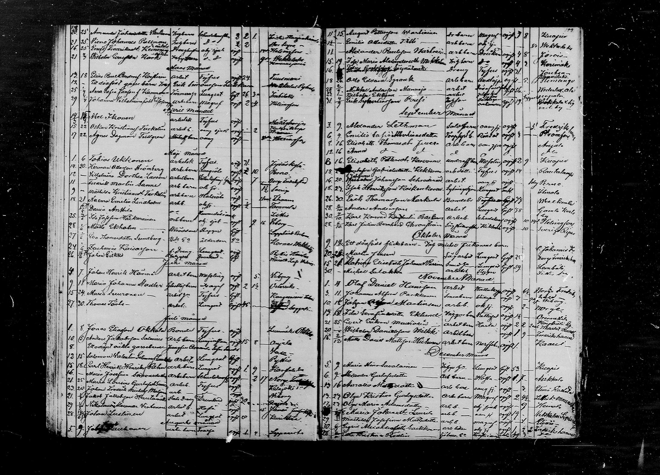 [ ../kirjat/Kirkonkirjat/kymi/vierasseurakuntalaisia_1875-1885_mko585/kuvat/4.jpg ]