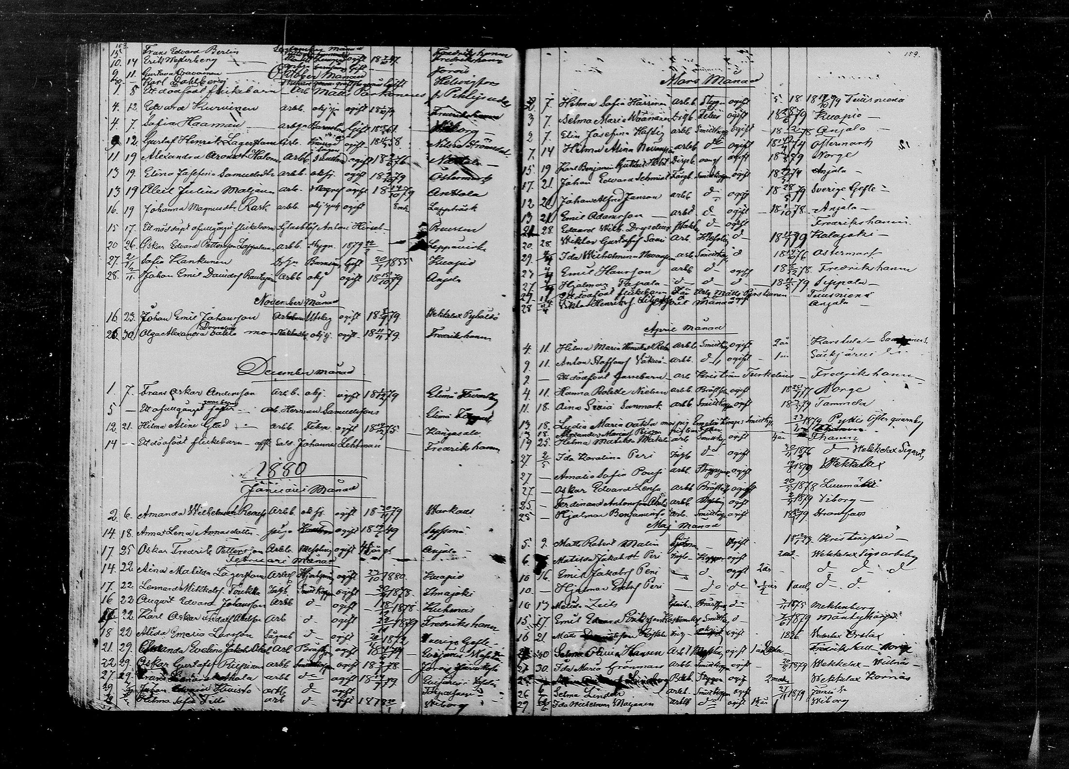 [ ../kirjat/Kirkonkirjat/kymi/vierasseurakuntalaisia_1875-1885_mko585/kuvat/7.jpg ]