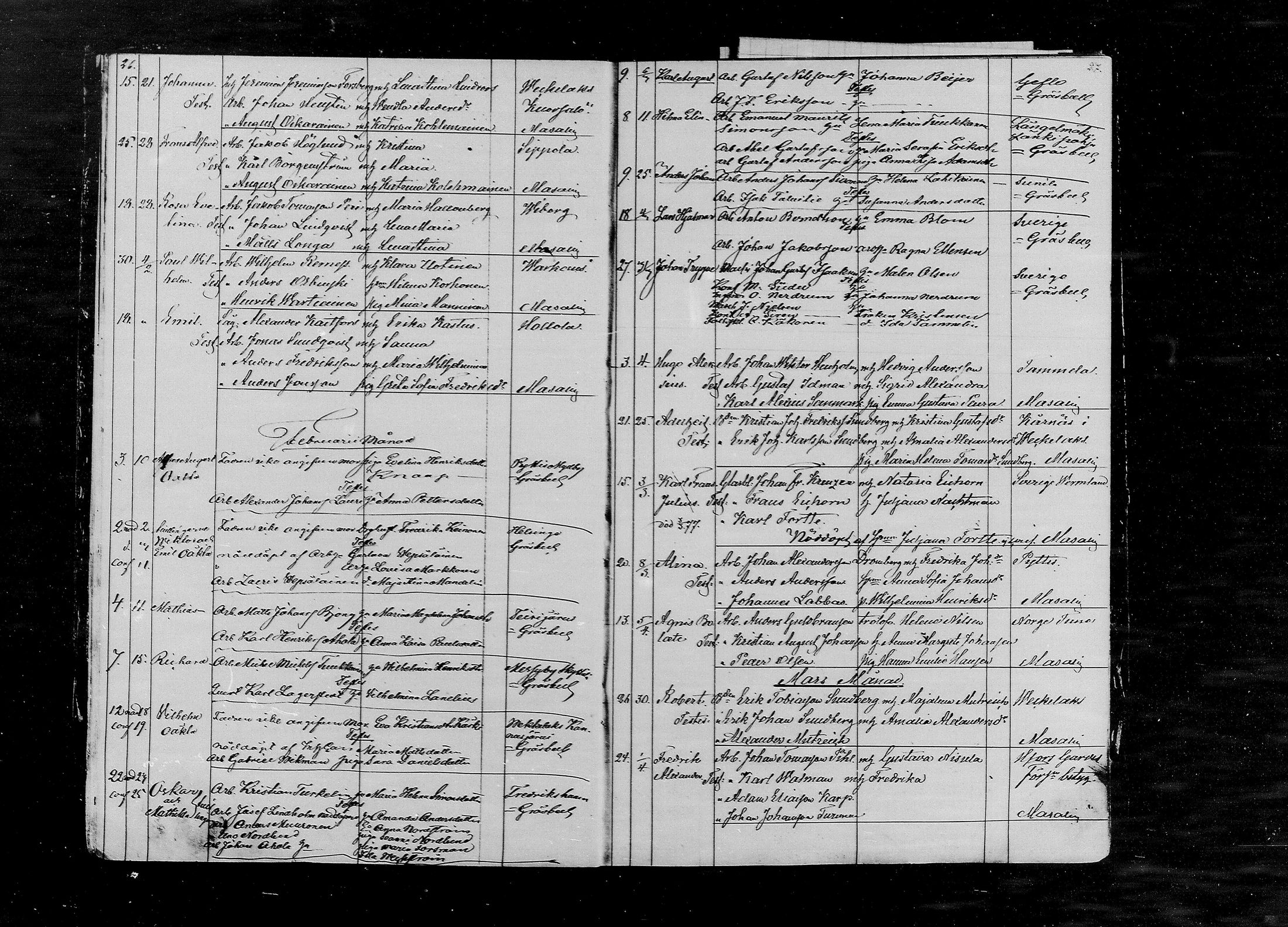 [ ../kirjat/Kirkonkirjat/kymi/vierasseurakuntalaisia_1875-1886_mko568-571/kuvat/14.jpg ]
