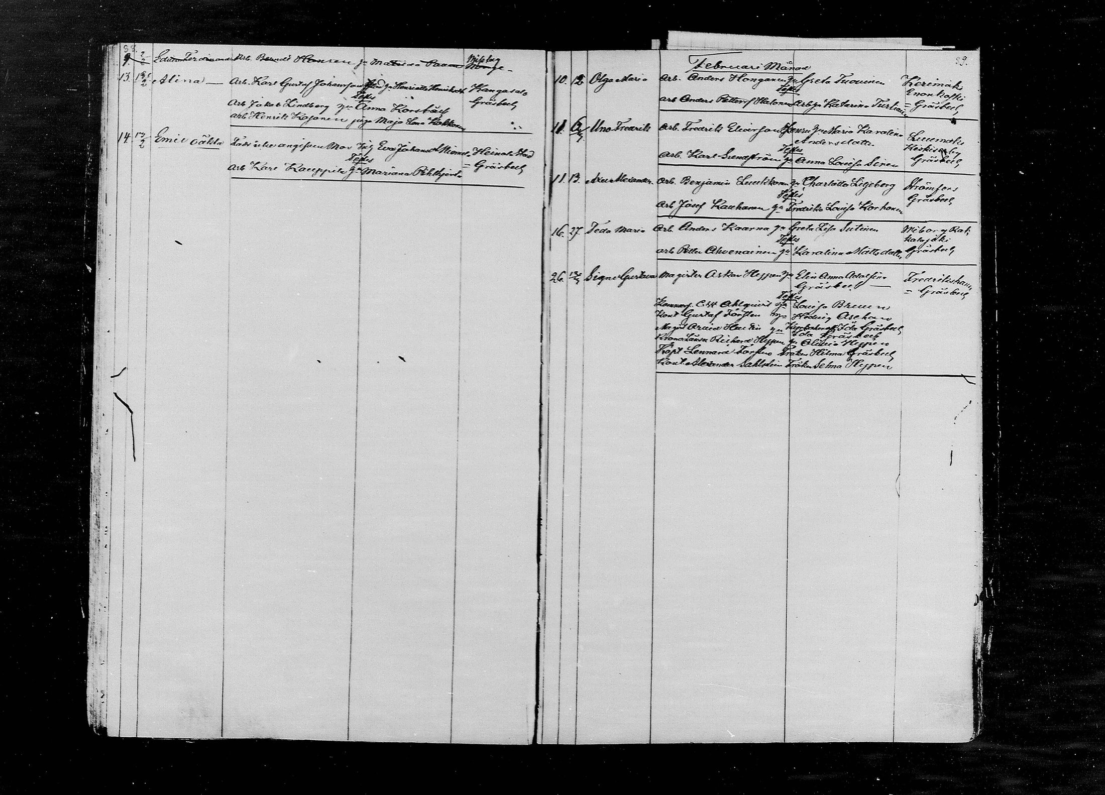 [ ../kirjat/Kirkonkirjat/kymi/vierasseurakuntalaisia_1875-1886_mko568-571/kuvat/45.jpg ]