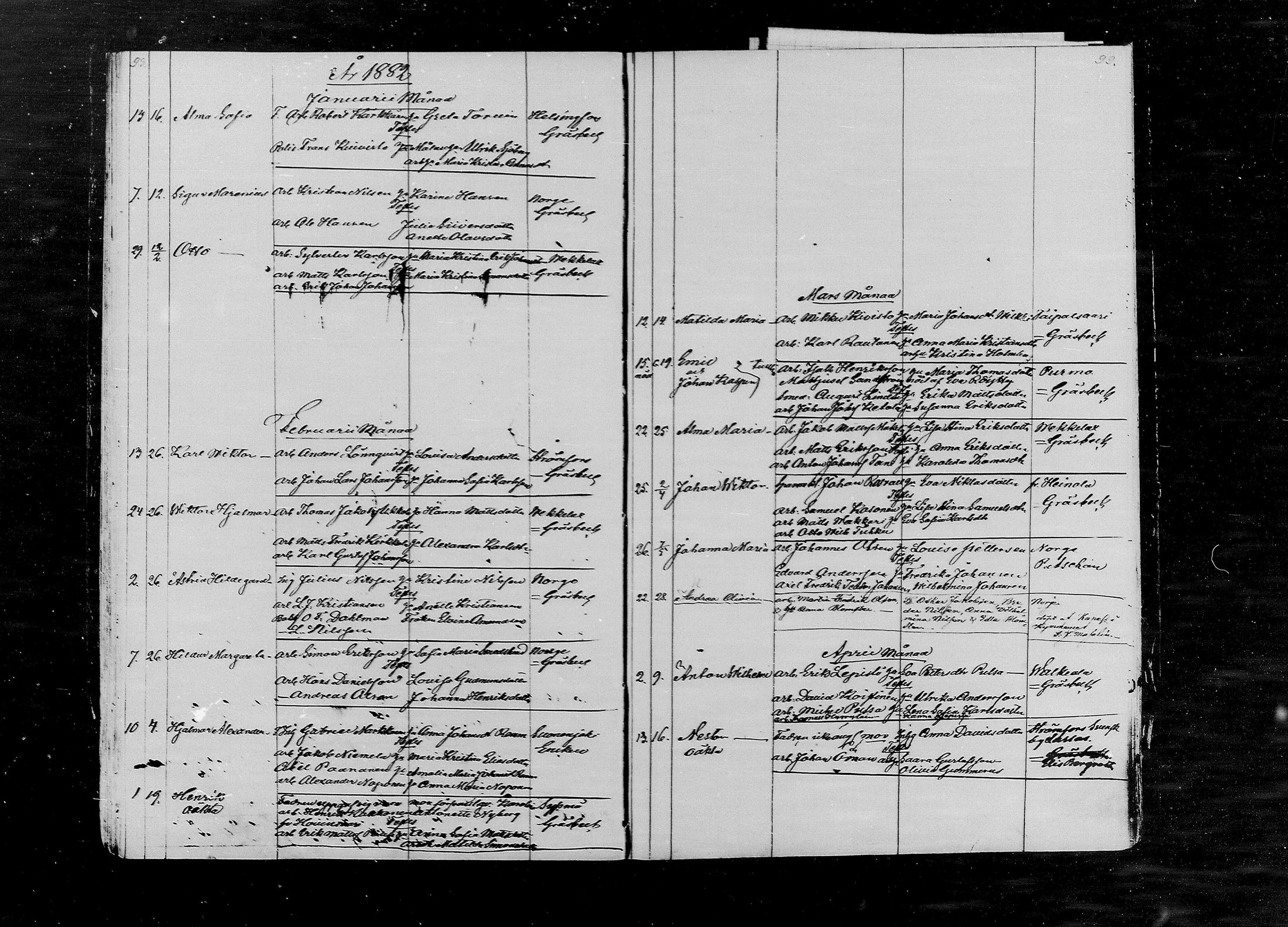 [ ../kirjat/Kirkonkirjat/kymi/vierasseurakuntalaisia_1875-1886_mko568-571/kuvat/50.jpg ]
