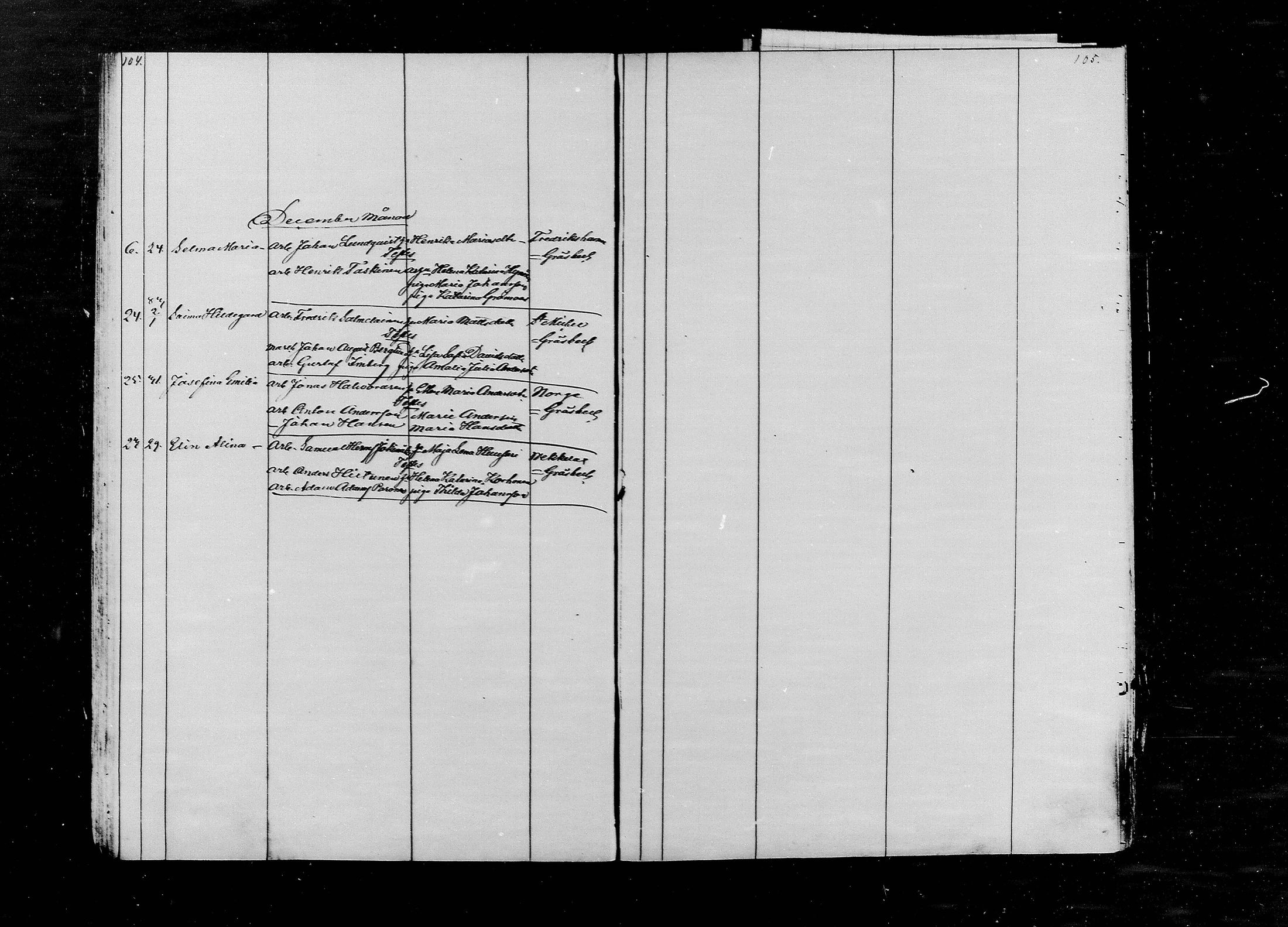 [ ../kirjat/Kirkonkirjat/kymi/vierasseurakuntalaisia_1875-1886_mko568-571/kuvat/53.jpg ]