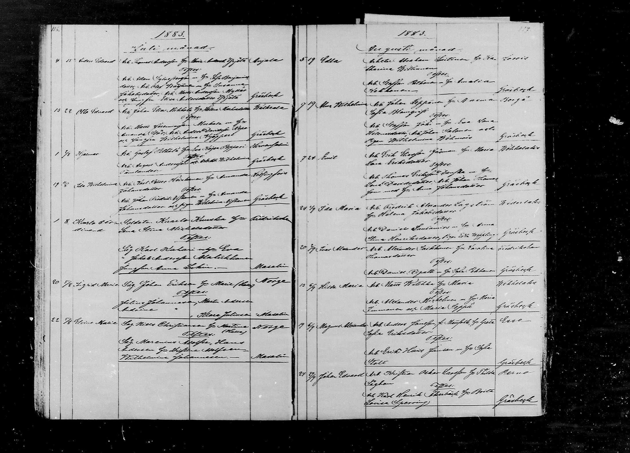[ ../kirjat/Kirkonkirjat/kymi/vierasseurakuntalaisia_1875-1886_mko568-571/kuvat/59.jpg ]