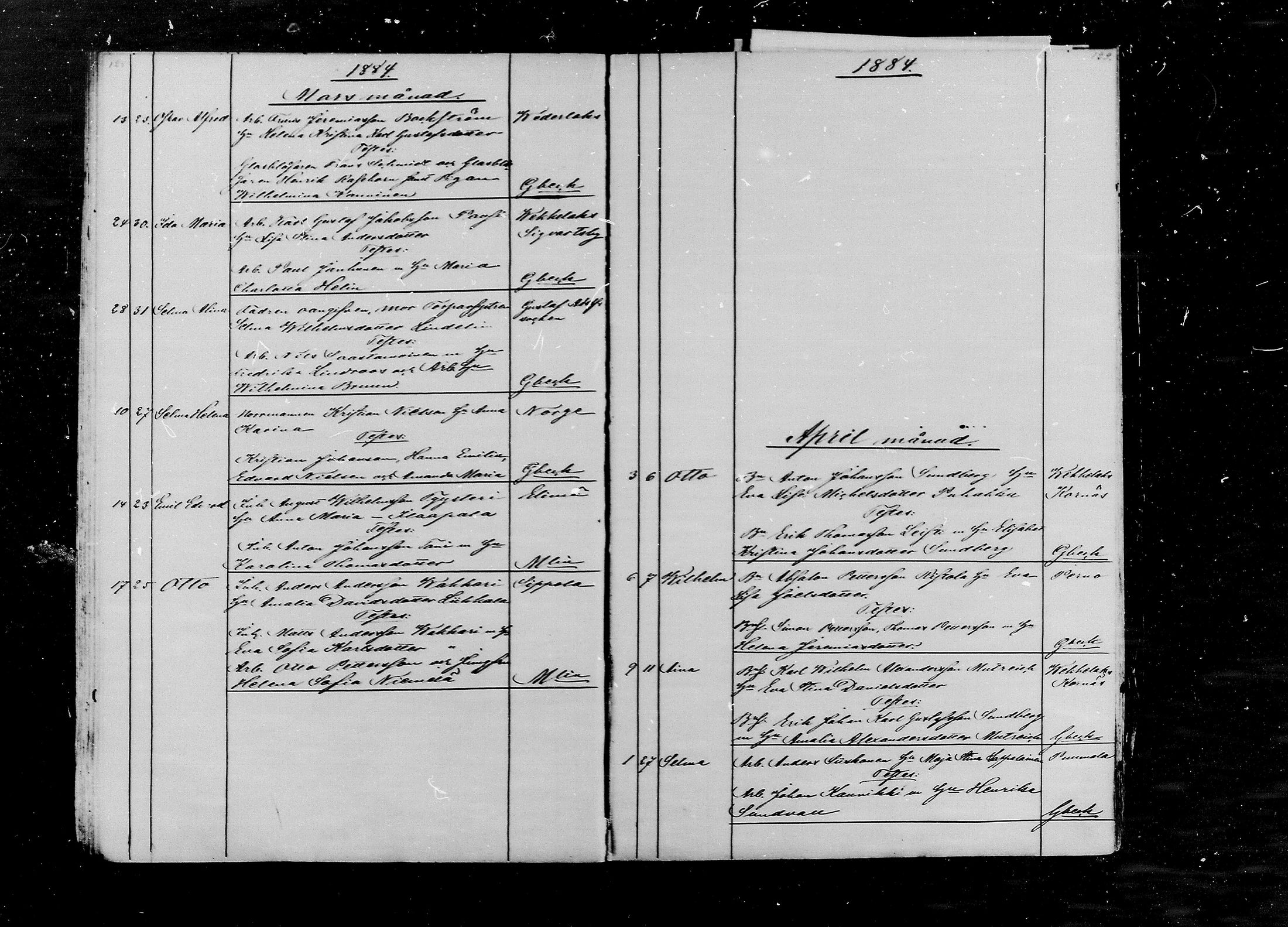 [ ../kirjat/Kirkonkirjat/kymi/vierasseurakuntalaisia_1875-1886_mko568-571/kuvat/65.jpg ]