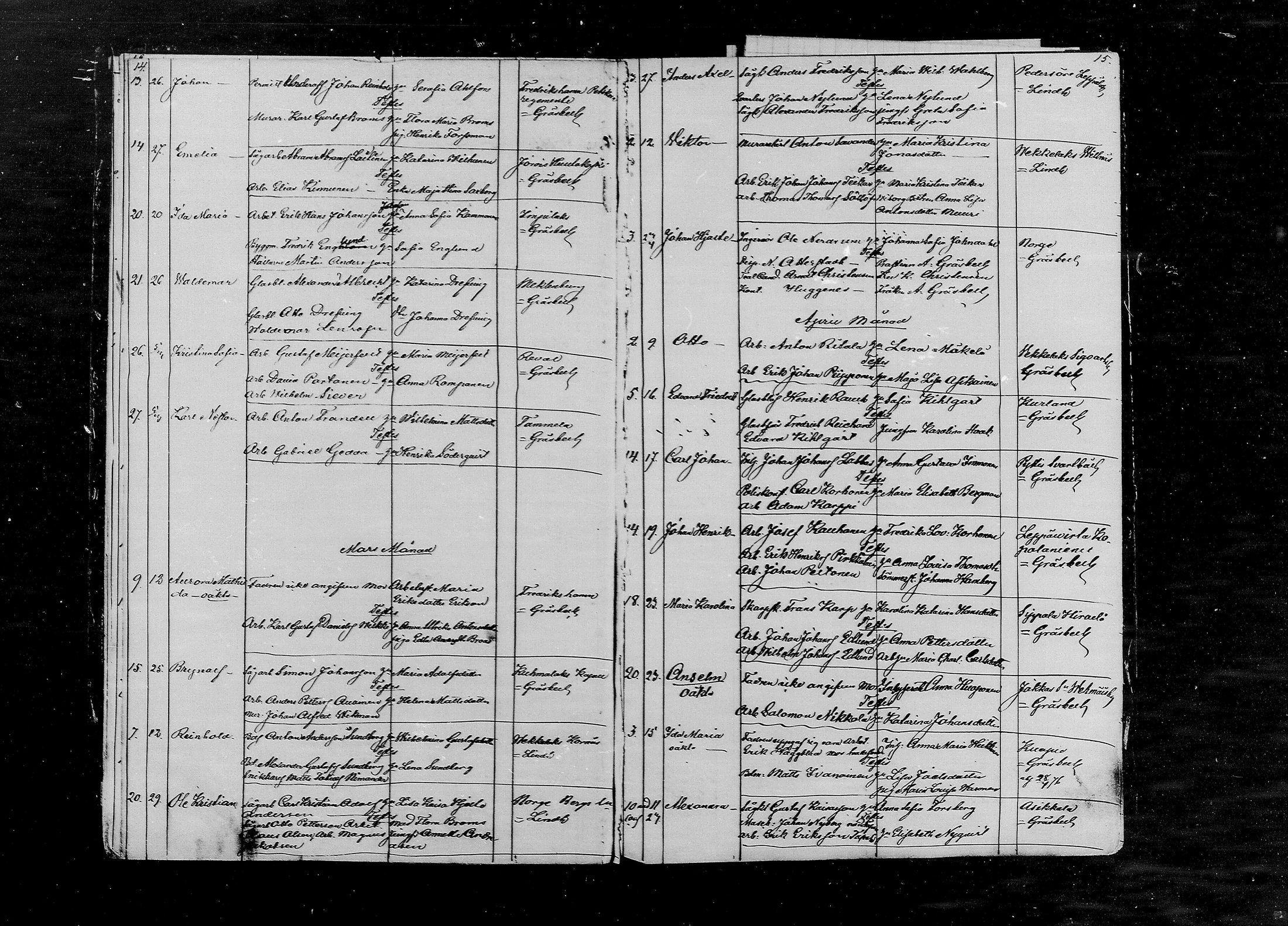 [ ../kirjat/Kirkonkirjat/kymi/vierasseurakuntalaisia_1875-1886_mko568-571/kuvat/8.jpg ]
