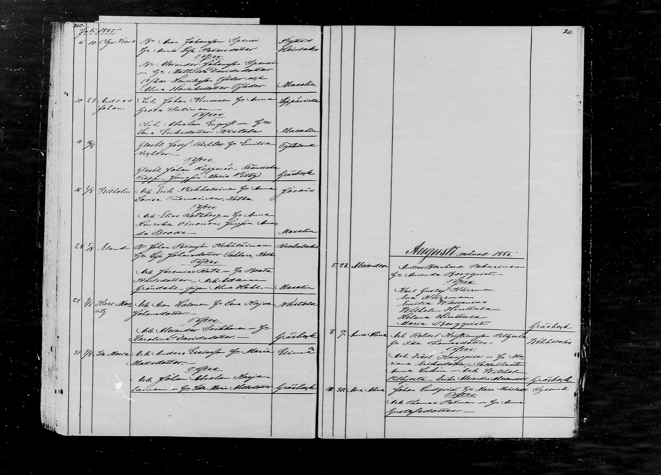 [ ../kirjat/Kirkonkirjat/kymi/vierasseurakuntalaisia_1875-1886_mko568-571/kuvat/80.jpg ]