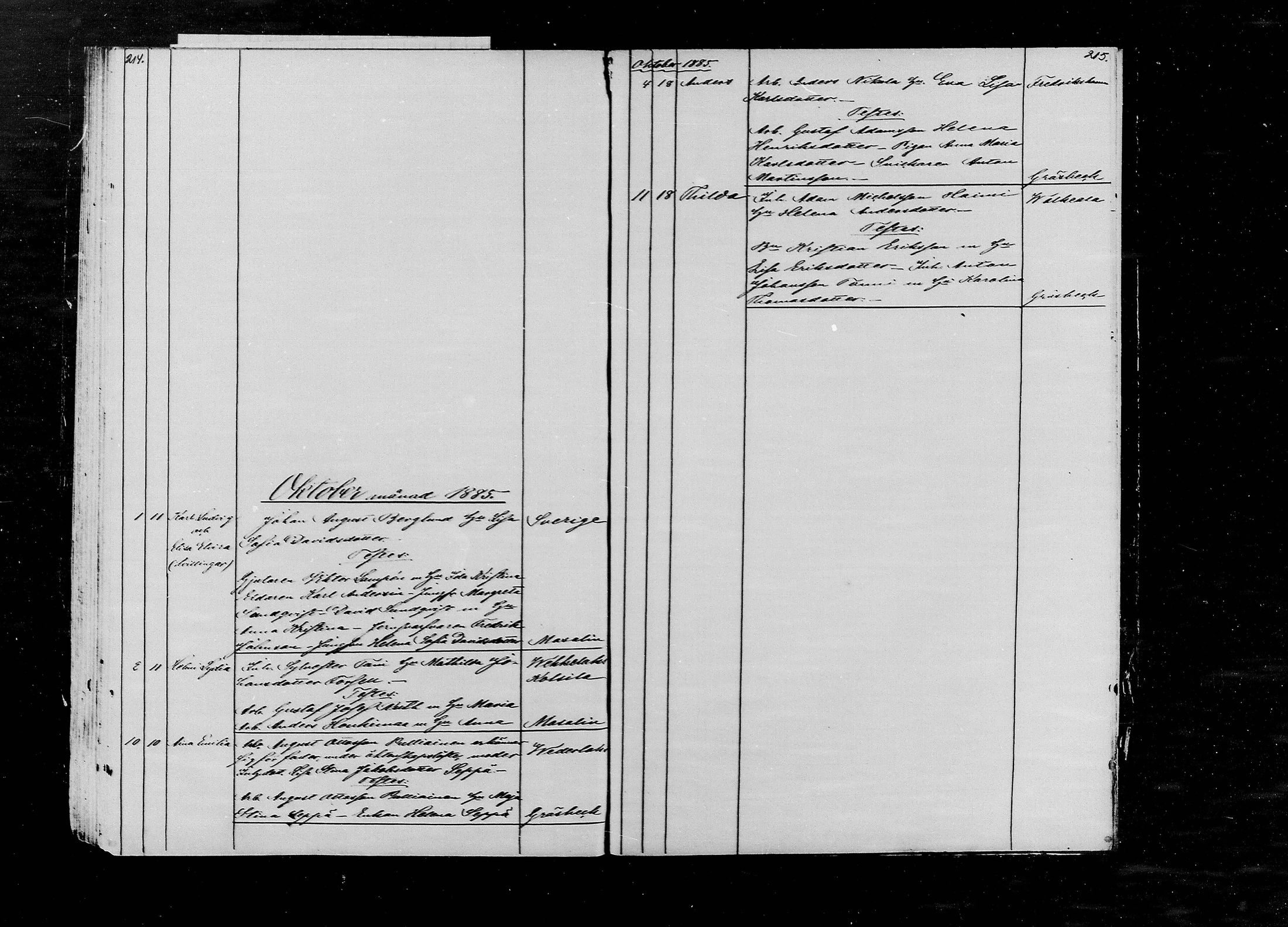 [ ../kirjat/Kirkonkirjat/kymi/vierasseurakuntalaisia_1875-1886_mko568-571/kuvat/82.jpg ]