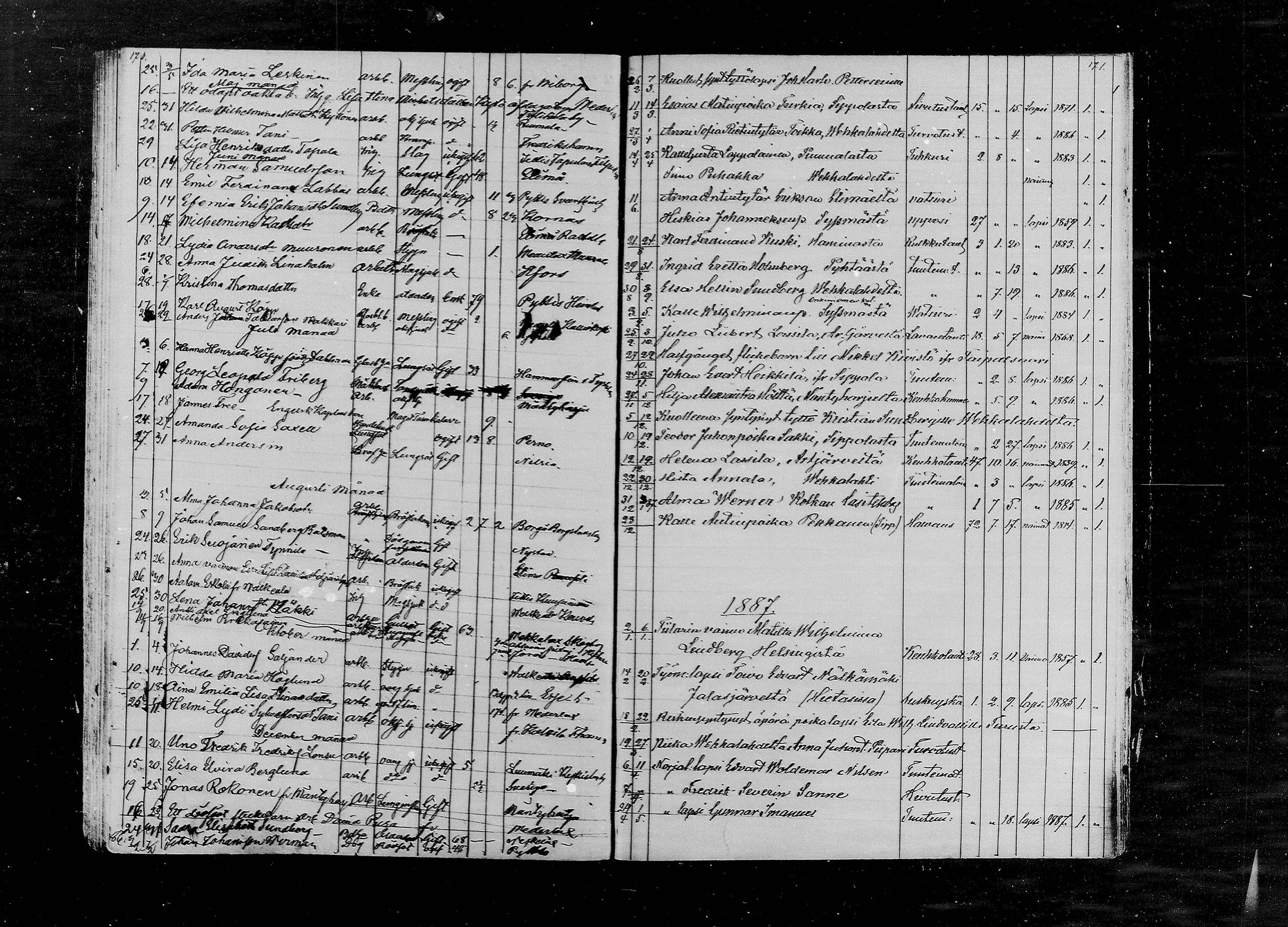 [ ../kirjat/Kirkonkirjat/kymi/vierasseurakuntalaisia_1885-1889_mko585/kuvat/1.jpg ]