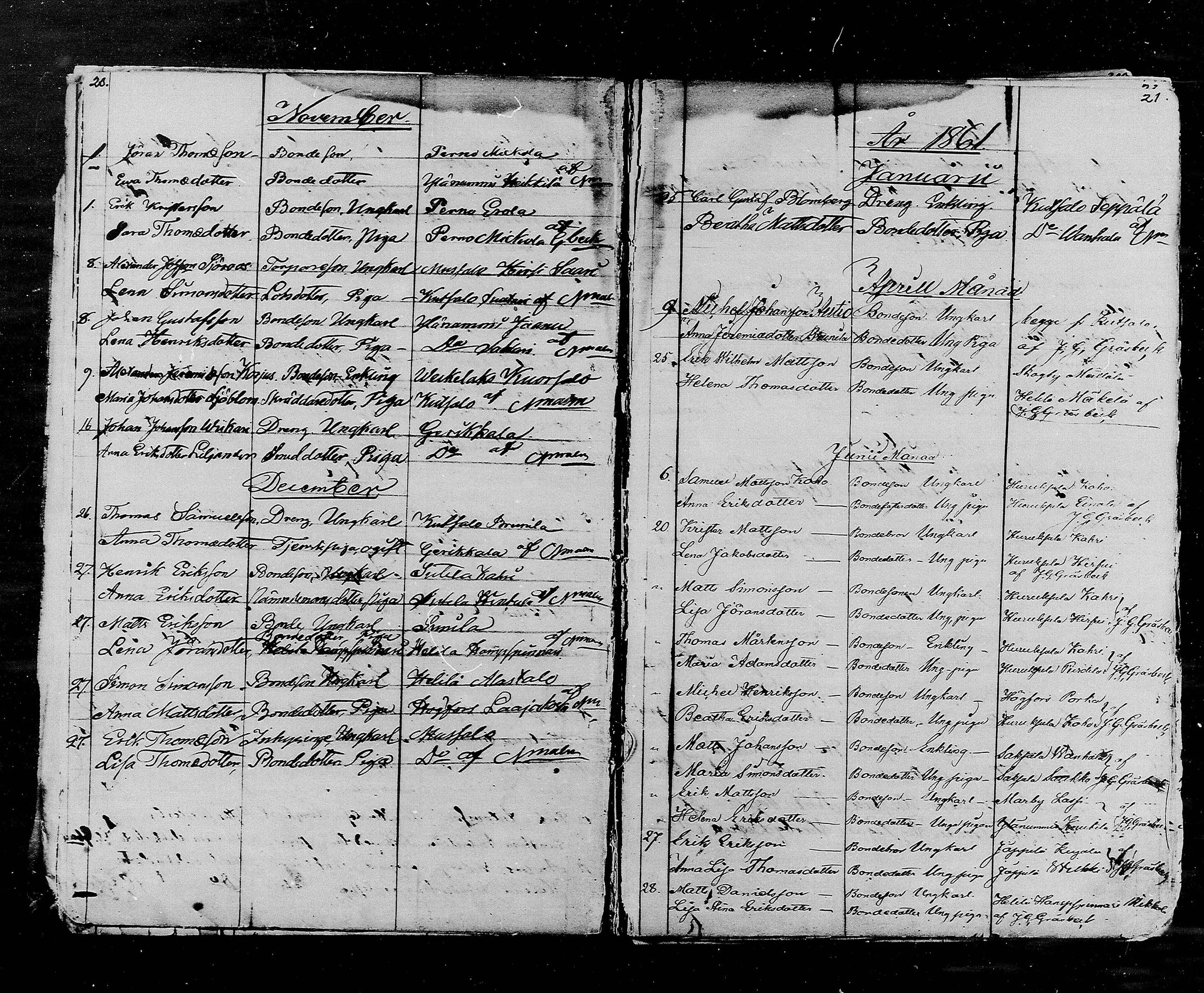 [ ../kirjat/Kirkonkirjat/kymi/vihityt_1853-1882_mko374a-b/kuvat/11.jpg ]