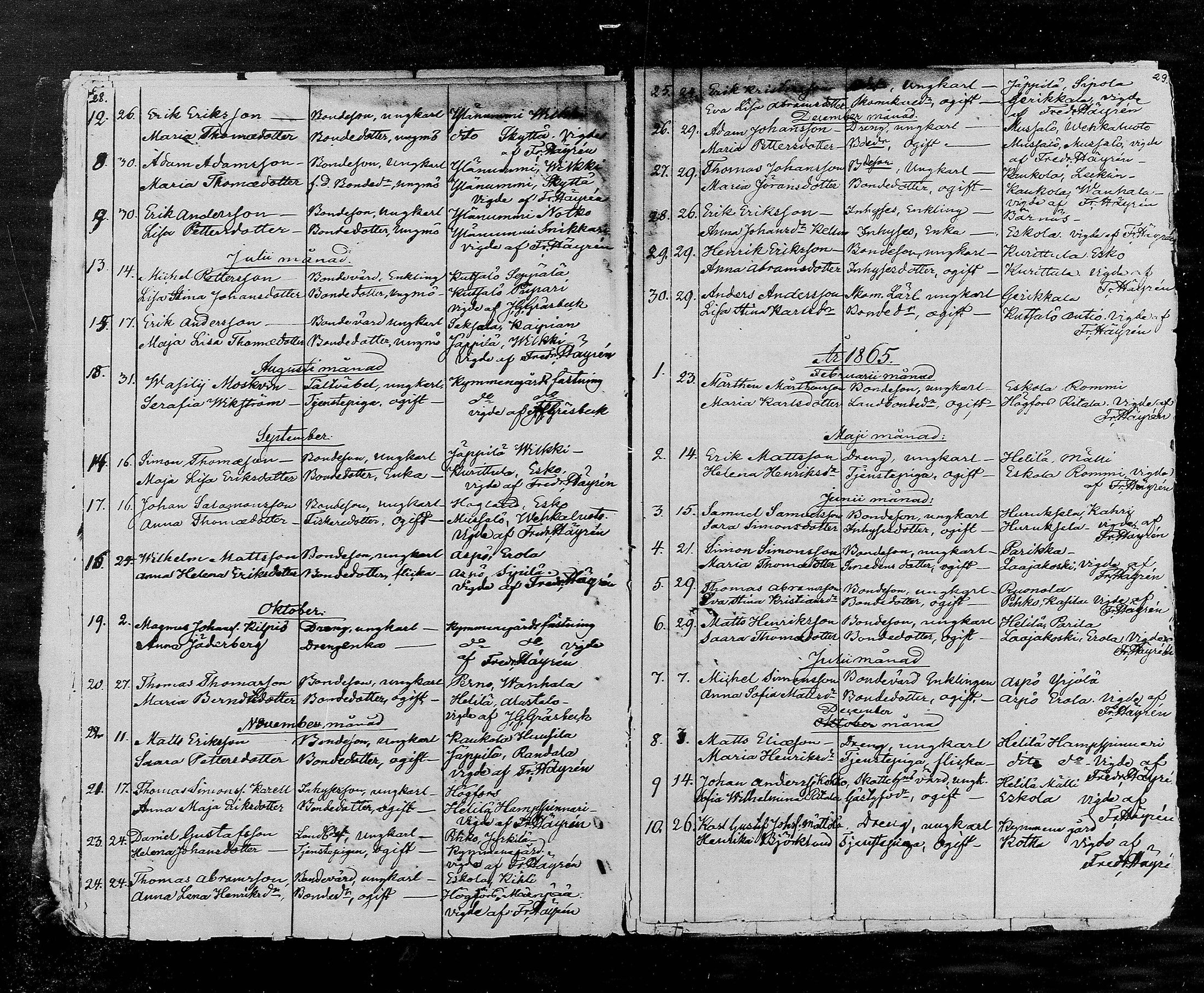 [ ../kirjat/Kirkonkirjat/kymi/vihityt_1853-1882_mko374a-b/kuvat/15.jpg ]