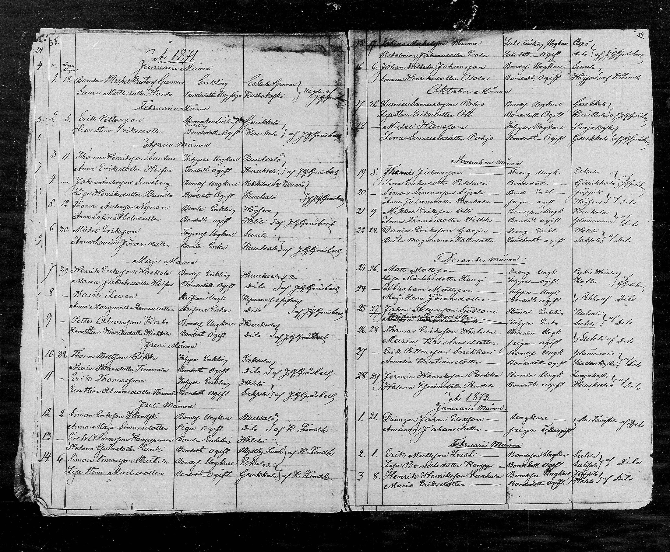 [ ../kirjat/Kirkonkirjat/kymi/vihityt_1853-1882_mko374a-b/kuvat/20.jpg ]