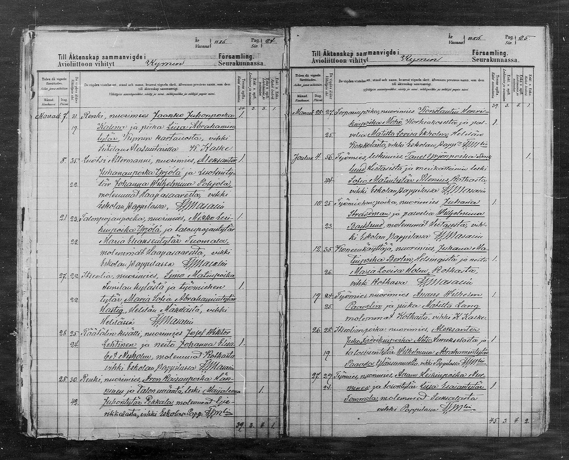 [ ../kirjat/Kirkonkirjat/kymi/vihityt_1882-1888_mko374/kuvat/13.jpg ]