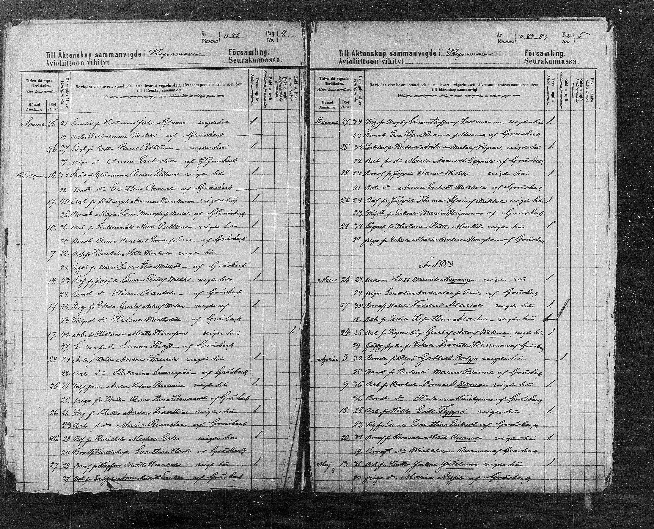 [ ../kirjat/Kirkonkirjat/kymi/vihityt_1882-1888_mko374/kuvat/3.jpg ]