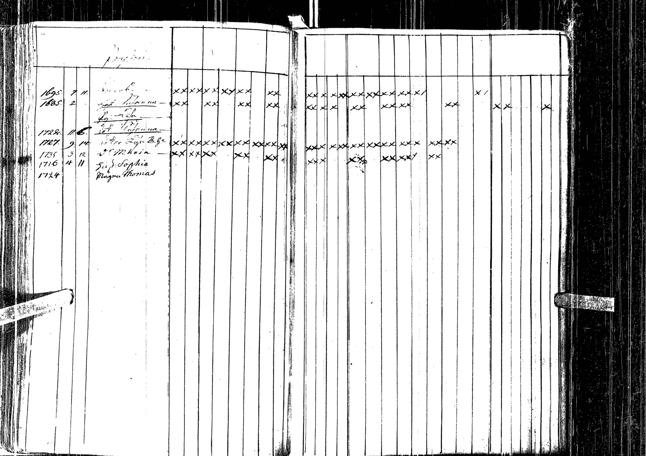 [ ../kirjat/Kirkonkirjat/laihia/kinkerikirja_1736-1754_uk95/kuvat/103.jpg ]