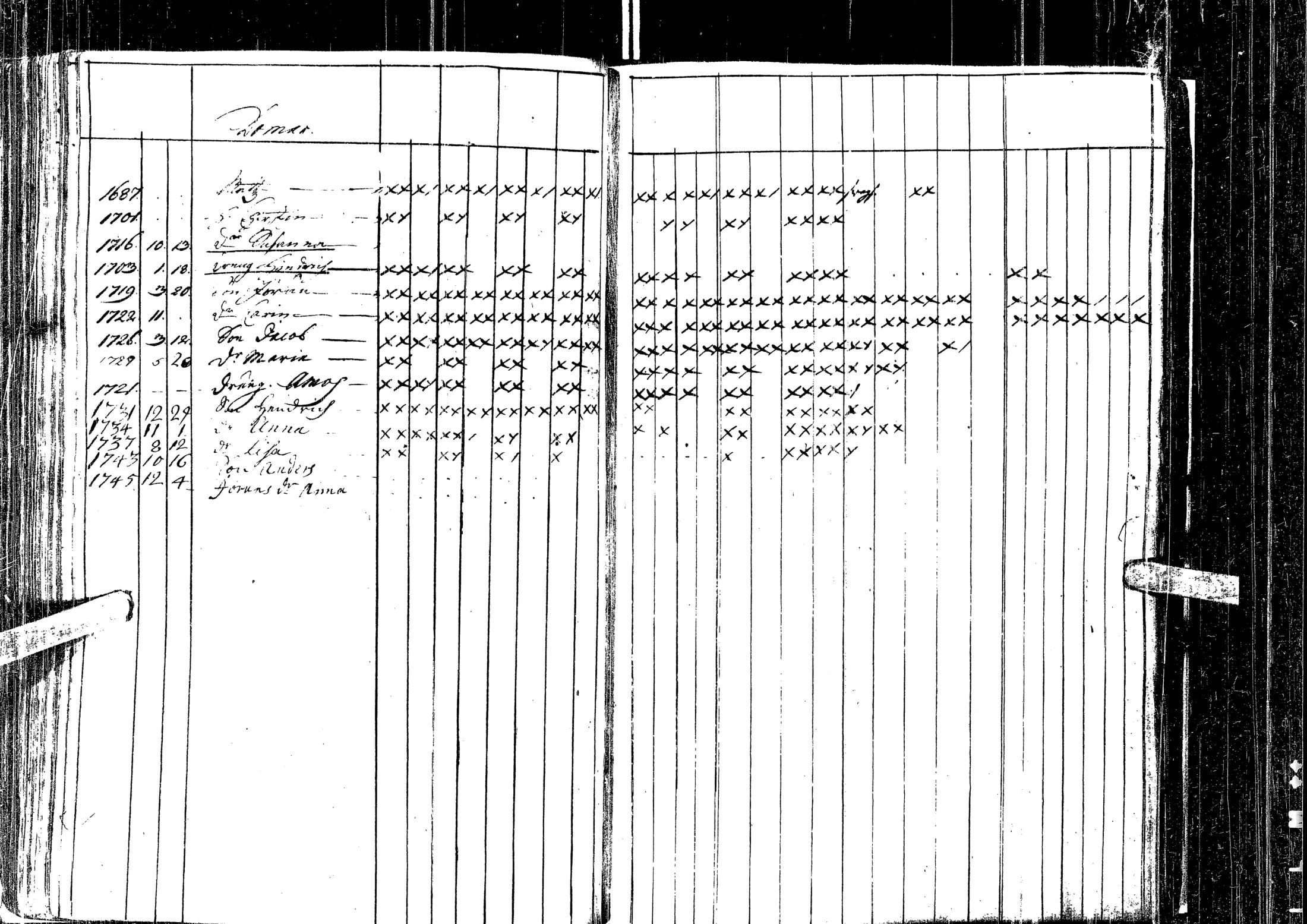 [ ../kirjat/Kirkonkirjat/laihia/kinkerikirja_1736-1754_uk95/kuvat/116.jpg ]