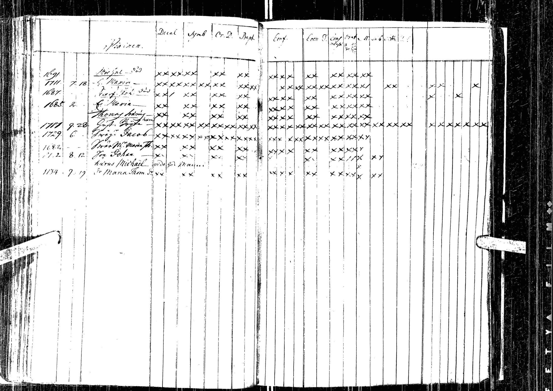 [ ../kirjat/Kirkonkirjat/laihia/kinkerikirja_1736-1754_uk95/kuvat/122.jpg ]
