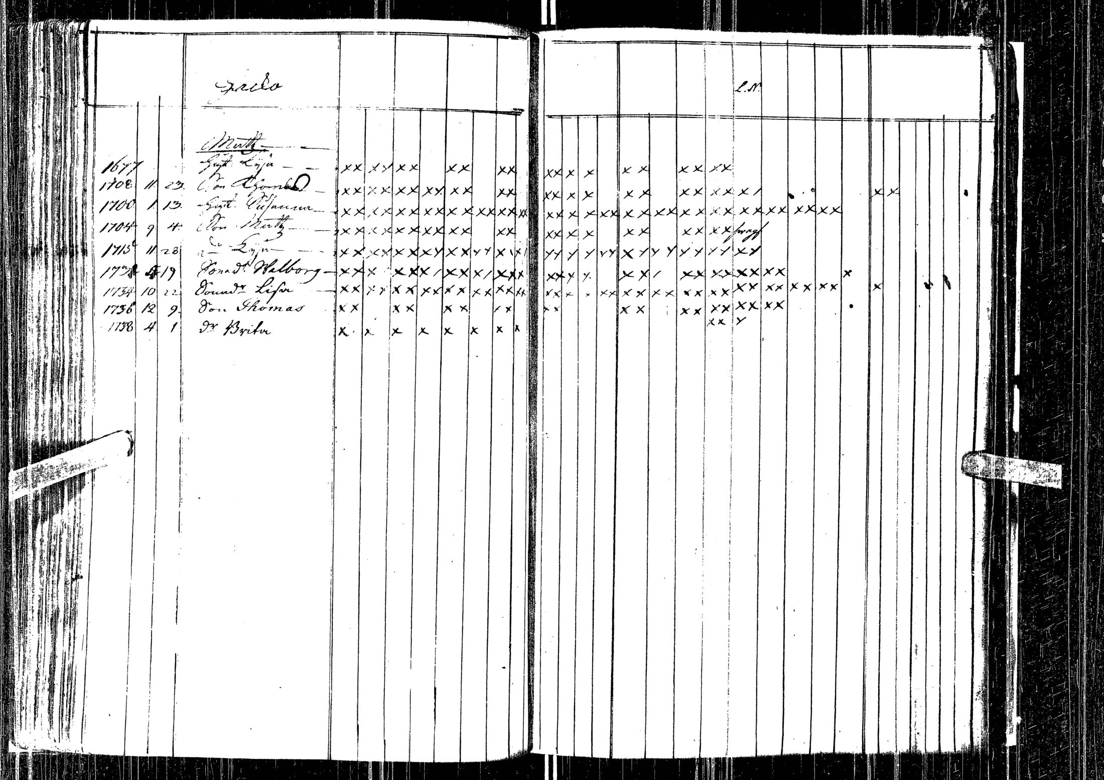[ ../kirjat/Kirkonkirjat/laihia/kinkerikirja_1736-1754_uk95/kuvat/146.jpg ]