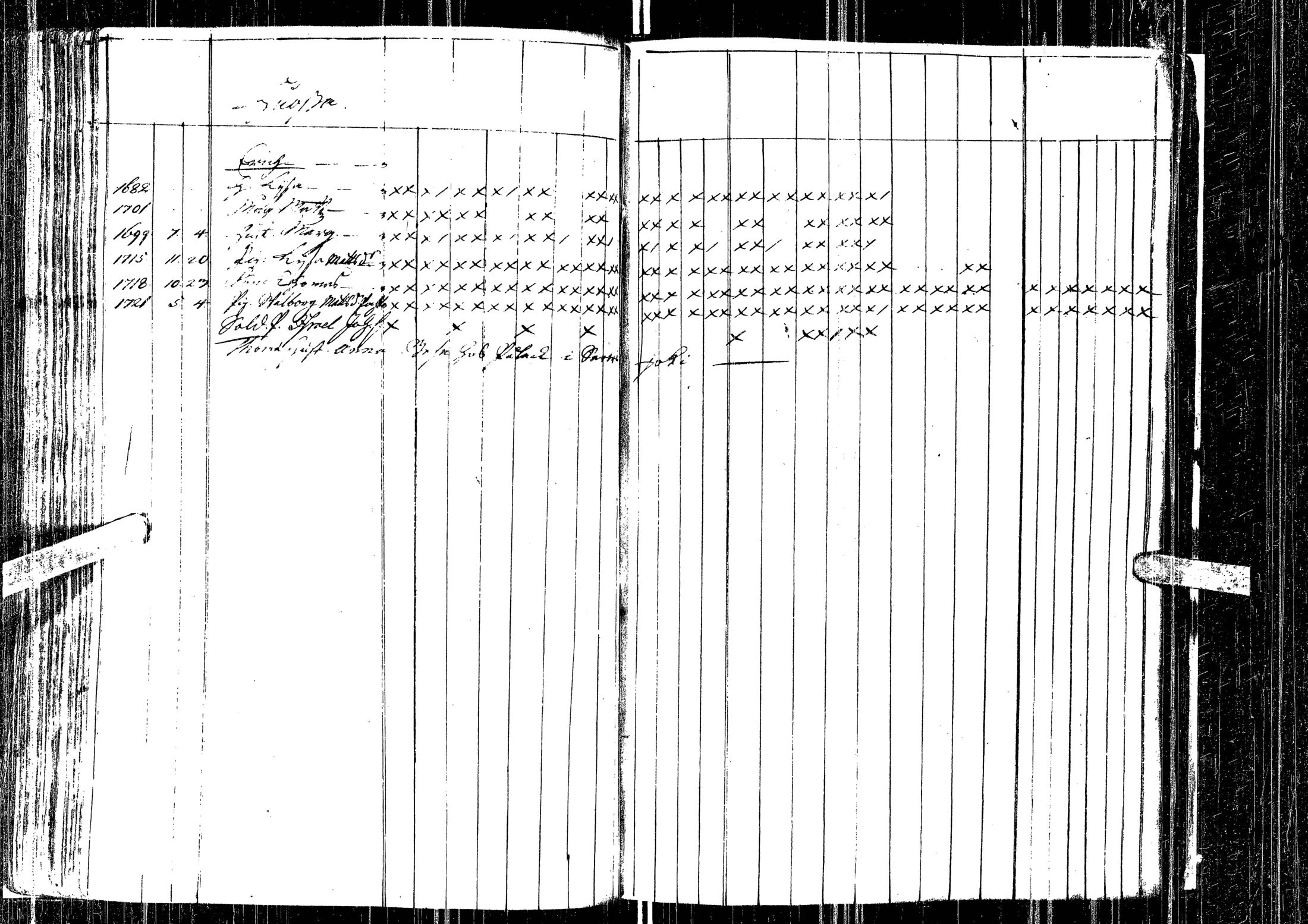 [ ../kirjat/Kirkonkirjat/laihia/kinkerikirja_1736-1754_uk95/kuvat/148.jpg ]