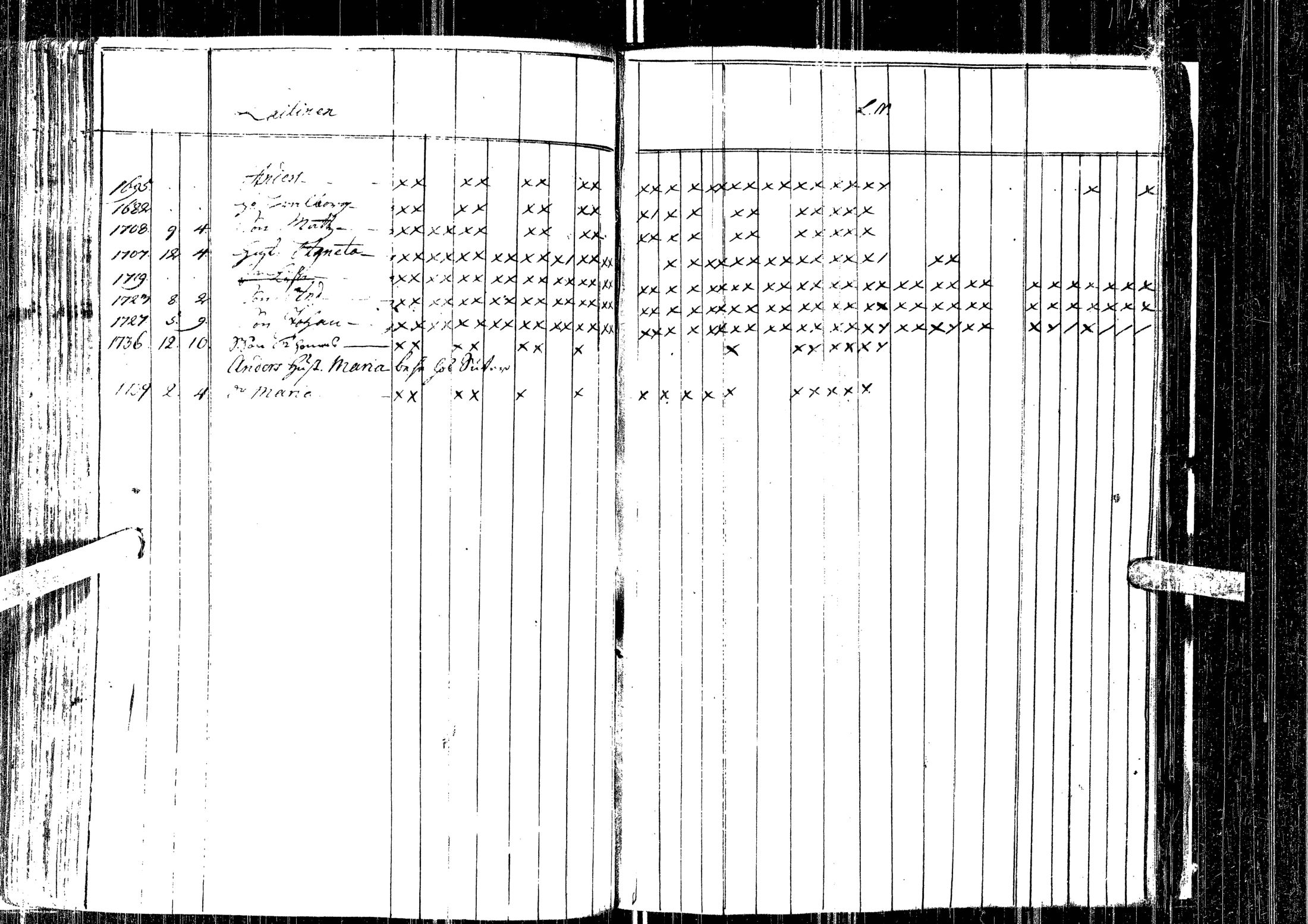 [ ../kirjat/Kirkonkirjat/laihia/kinkerikirja_1736-1754_uk95/kuvat/150.jpg ]