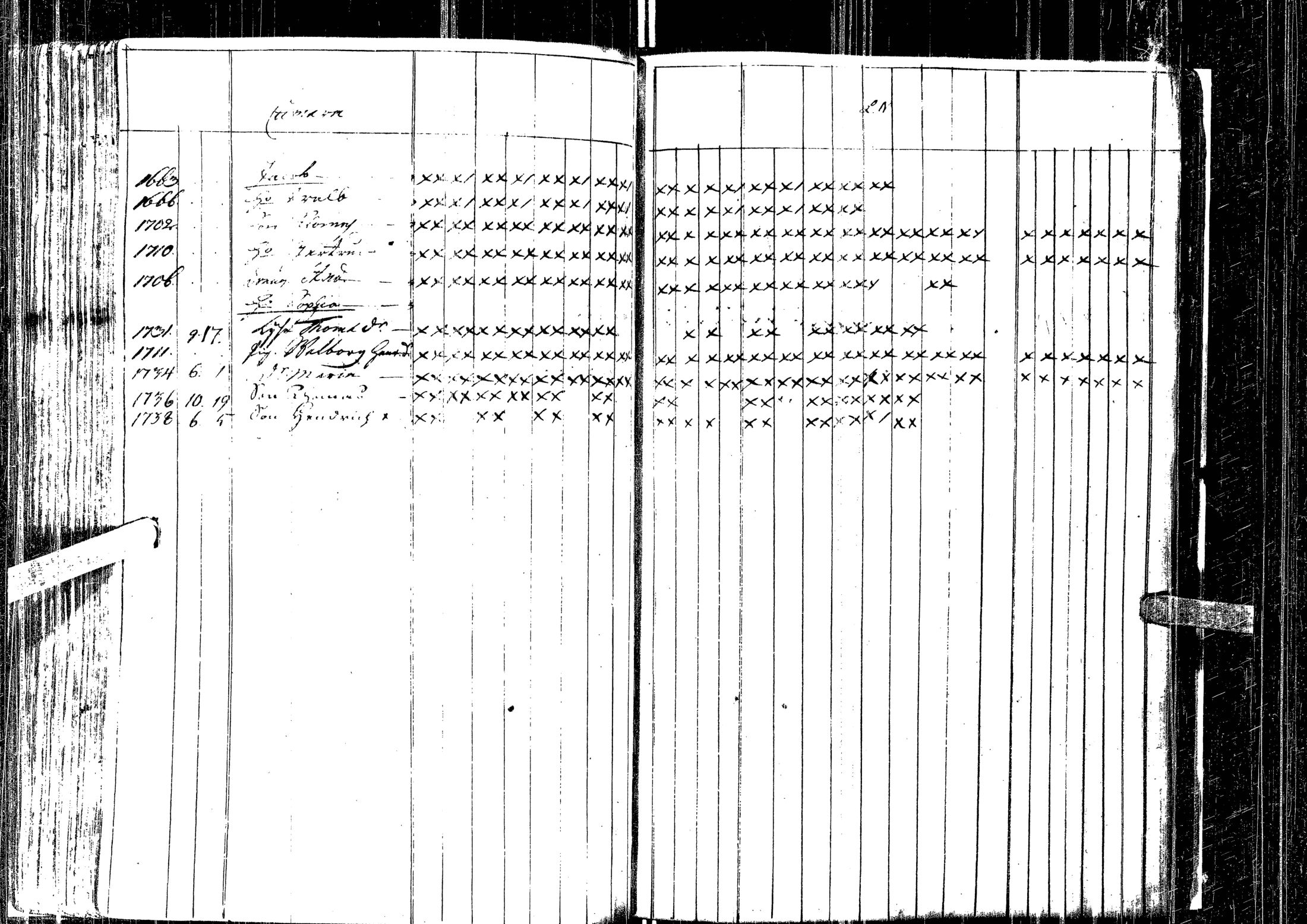 [ ../kirjat/Kirkonkirjat/laihia/kinkerikirja_1736-1754_uk95/kuvat/160.jpg ]