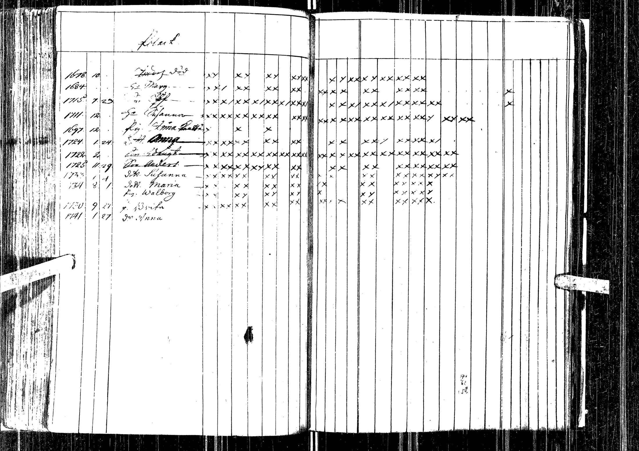 [ ../kirjat/Kirkonkirjat/laihia/kinkerikirja_1736-1754_uk95/kuvat/170.jpg ]