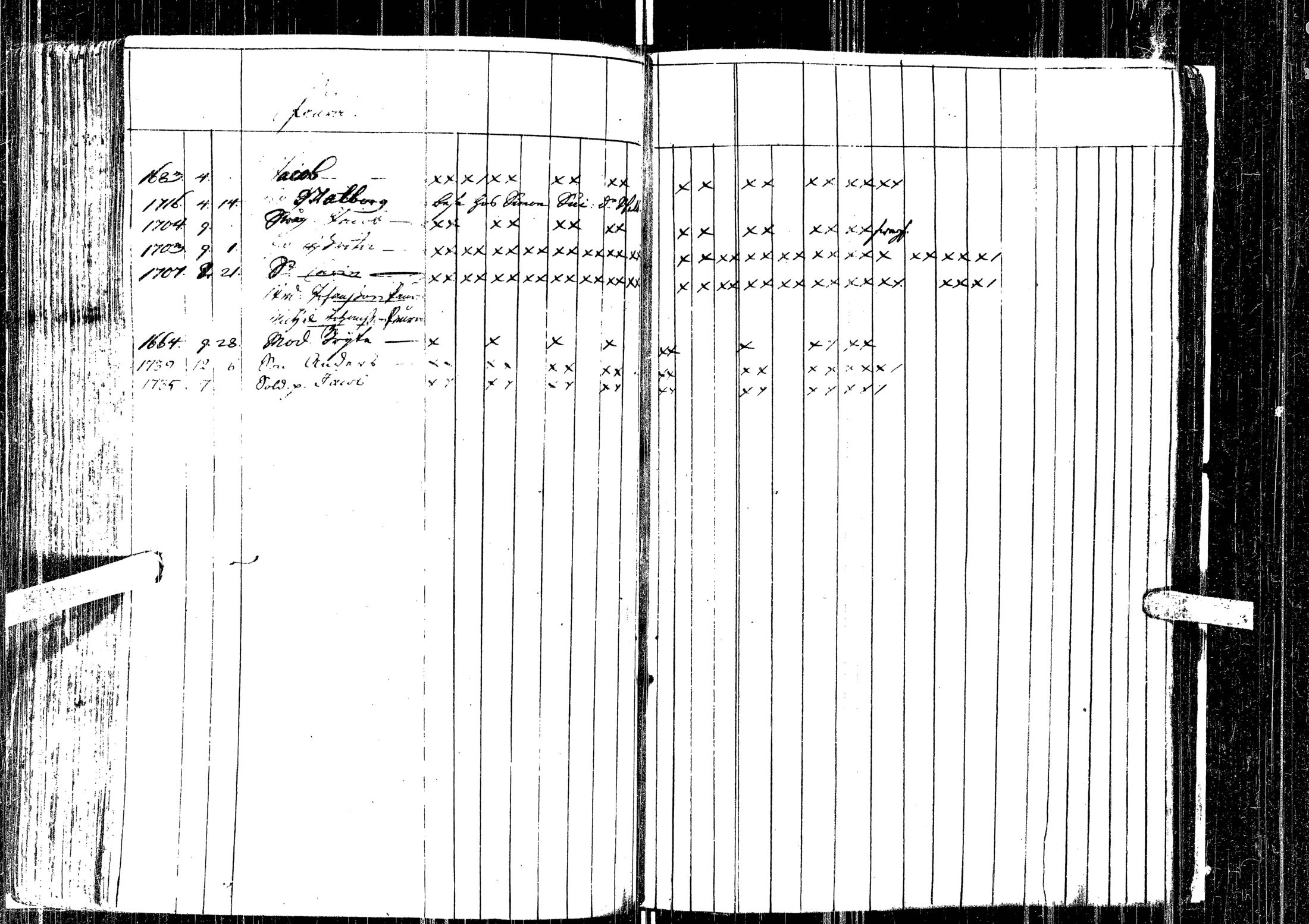[ ../kirjat/Kirkonkirjat/laihia/kinkerikirja_1736-1754_uk95/kuvat/175.jpg ]