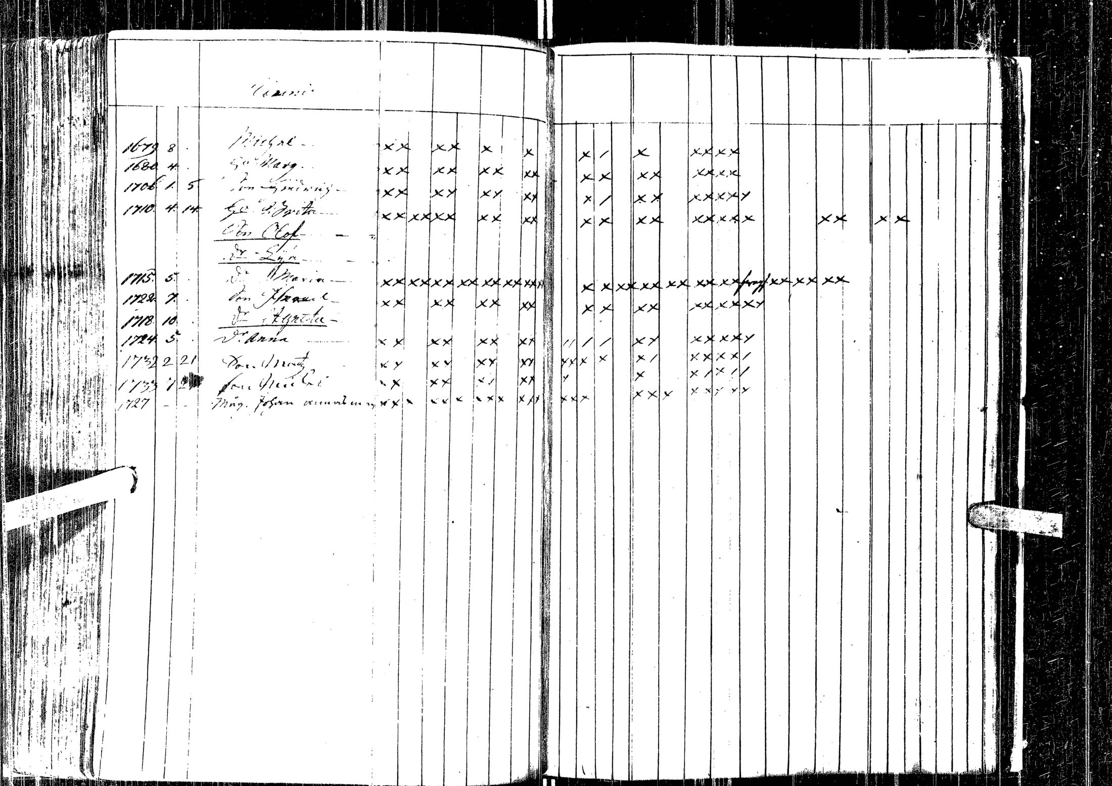 [ ../kirjat/Kirkonkirjat/laihia/kinkerikirja_1736-1754_uk95/kuvat/179.jpg ]