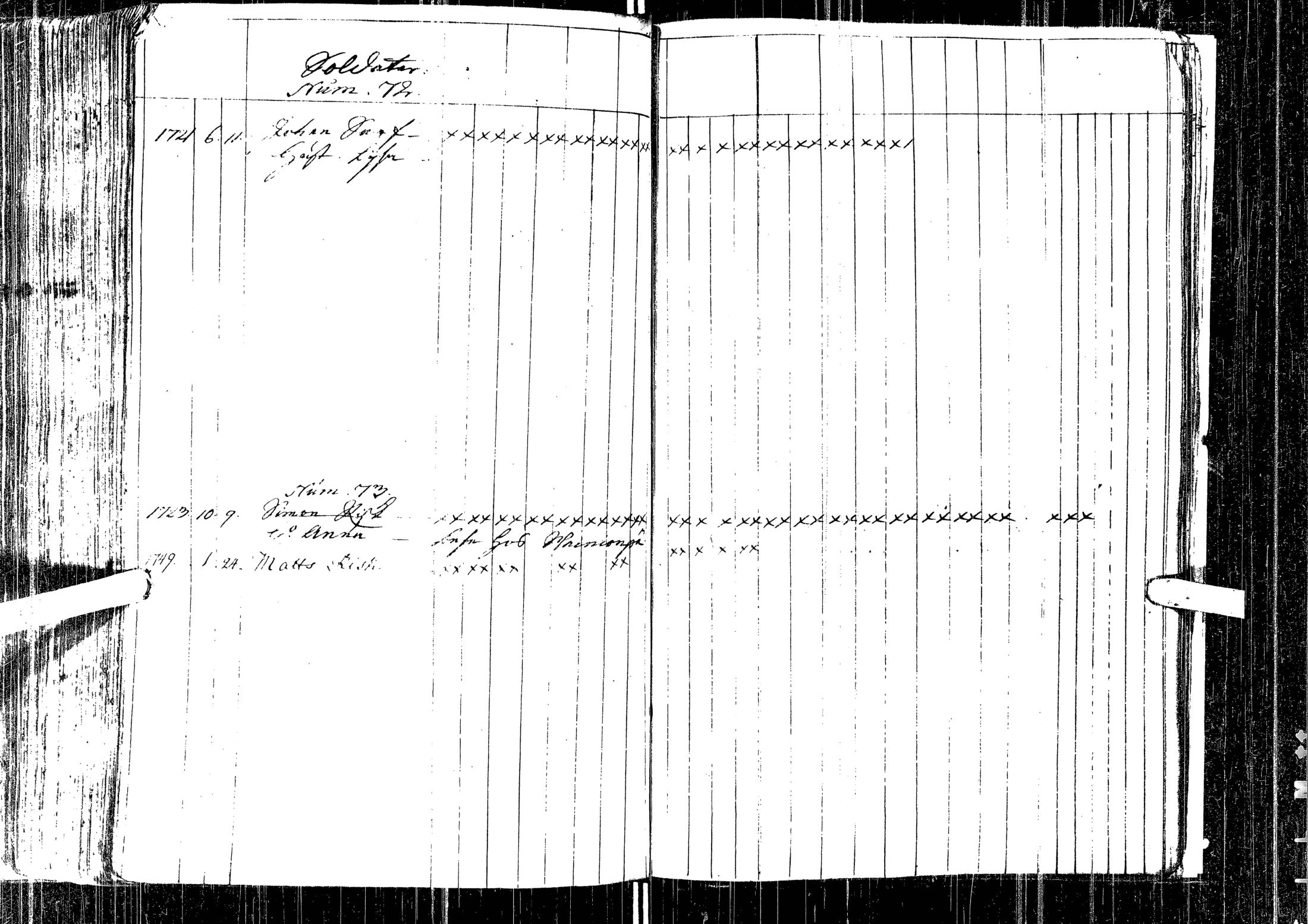 [ ../kirjat/Kirkonkirjat/laihia/kinkerikirja_1736-1754_uk95/kuvat/208.jpg ]