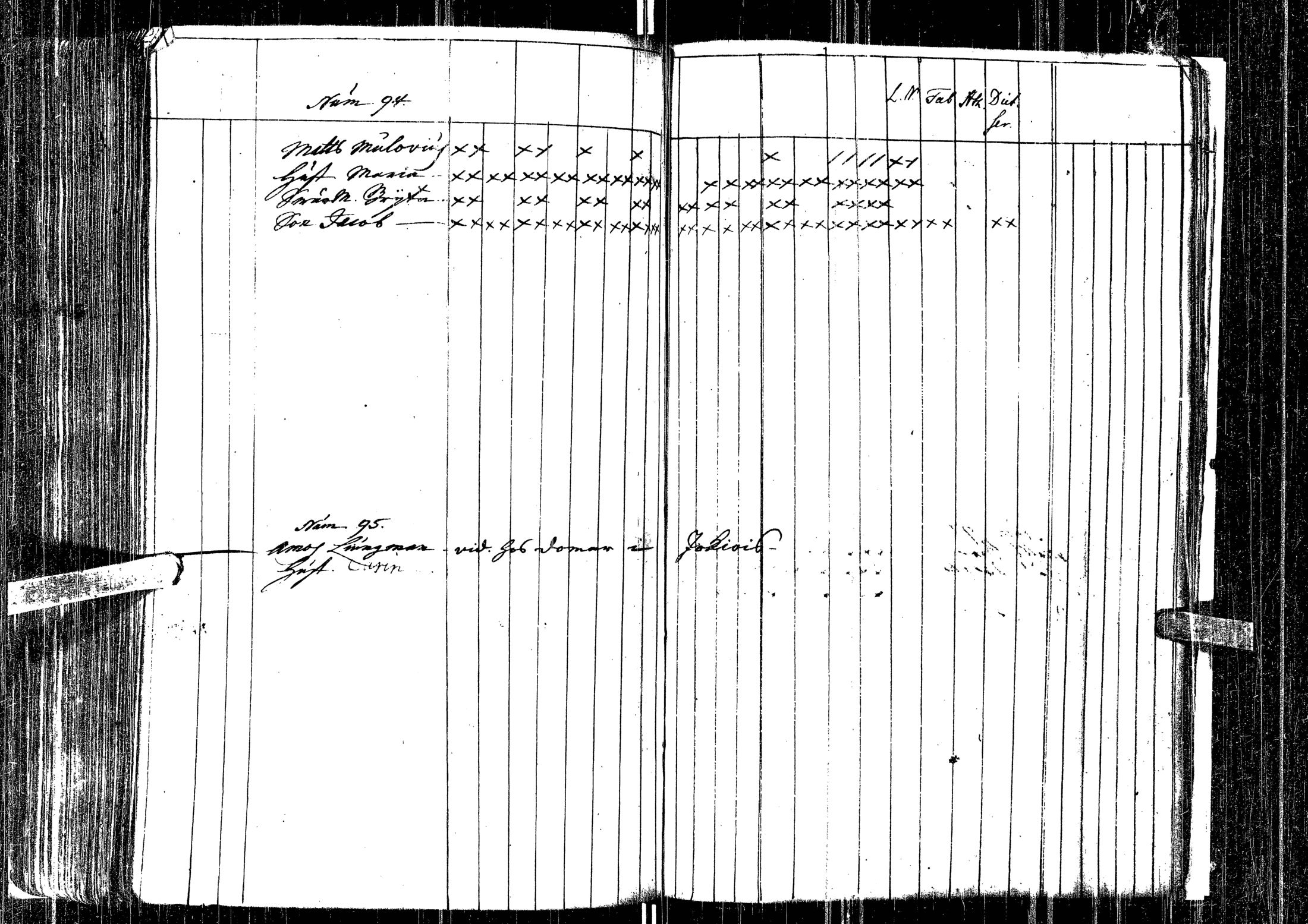 [ ../kirjat/Kirkonkirjat/laihia/kinkerikirja_1736-1754_uk95/kuvat/219.jpg ]