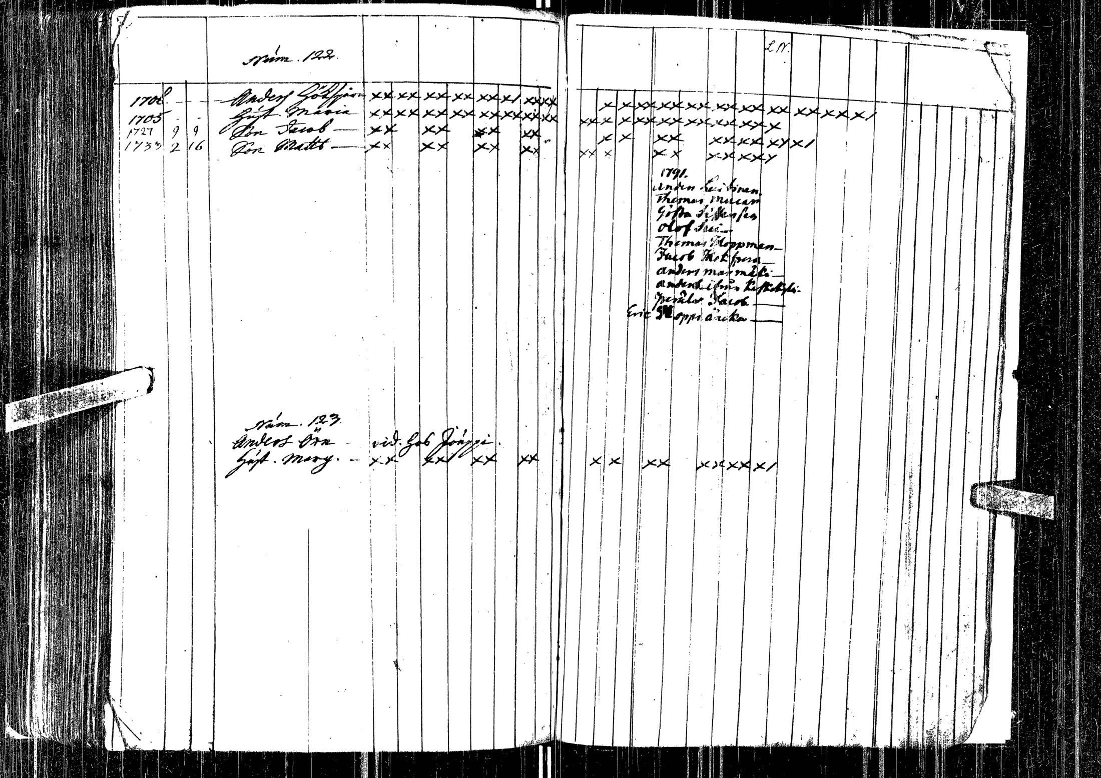 [ ../kirjat/Kirkonkirjat/laihia/kinkerikirja_1736-1754_uk95/kuvat/233.jpg ]