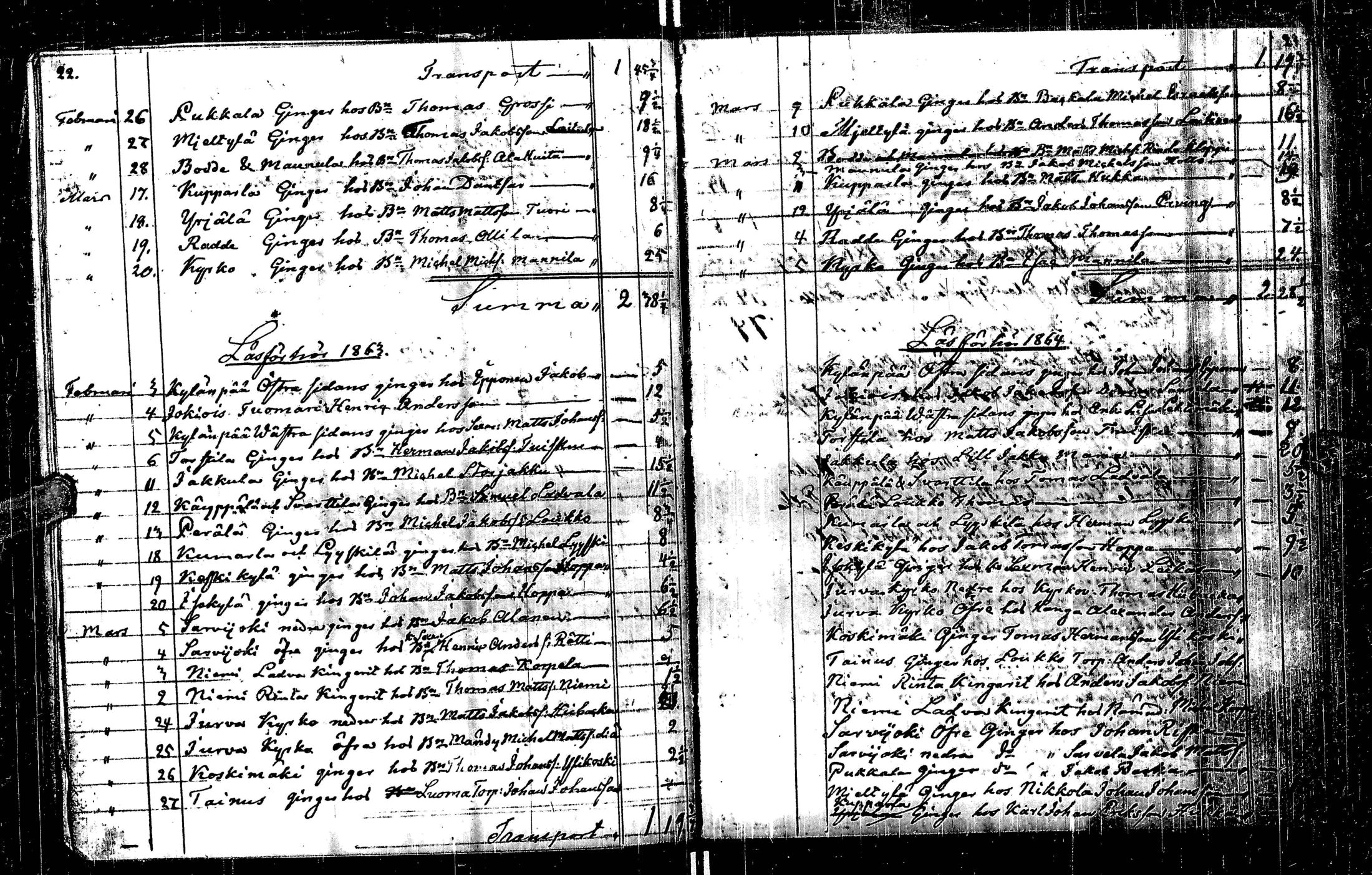 [ ../kirjat/Kirkonkirjat/laihia/kinkerikirja_1853-1882_uk102/kuvat/16.jpg ]