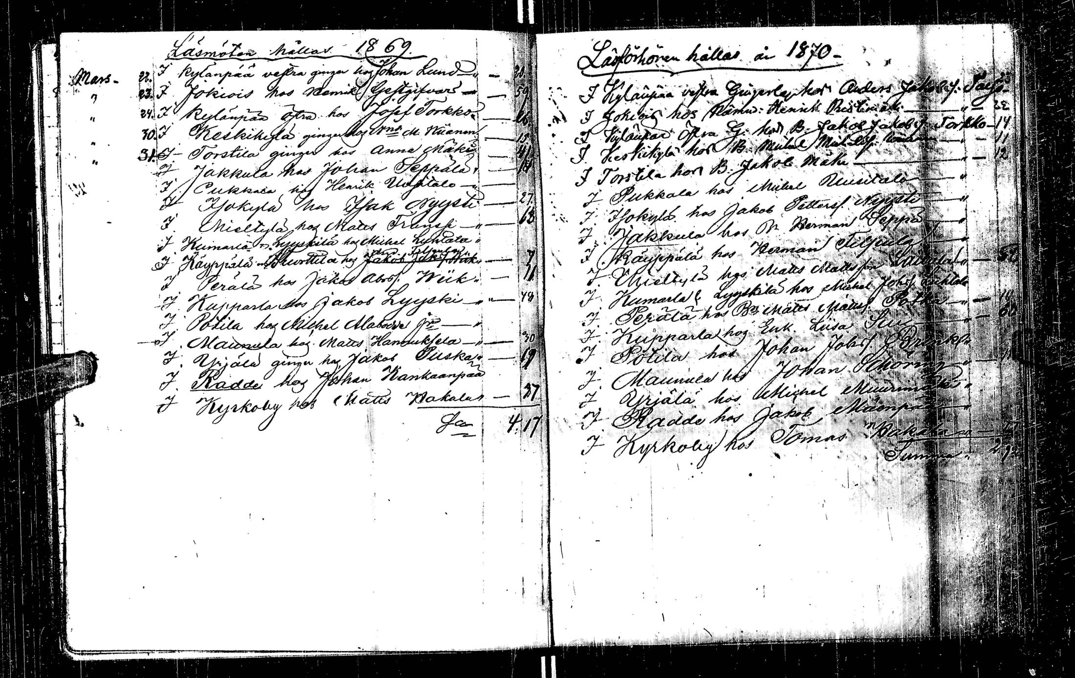 [ ../kirjat/Kirkonkirjat/laihia/kinkerikirja_1853-1882_uk102/kuvat/19.jpg ]