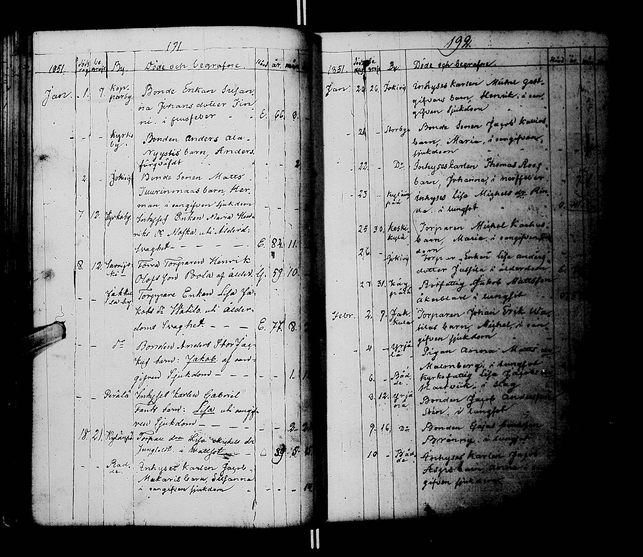 [ ../kirjat/Kirkonkirjat/laihia/kuolleet_1830-1868_uk104/kuvat/102.jpg ]