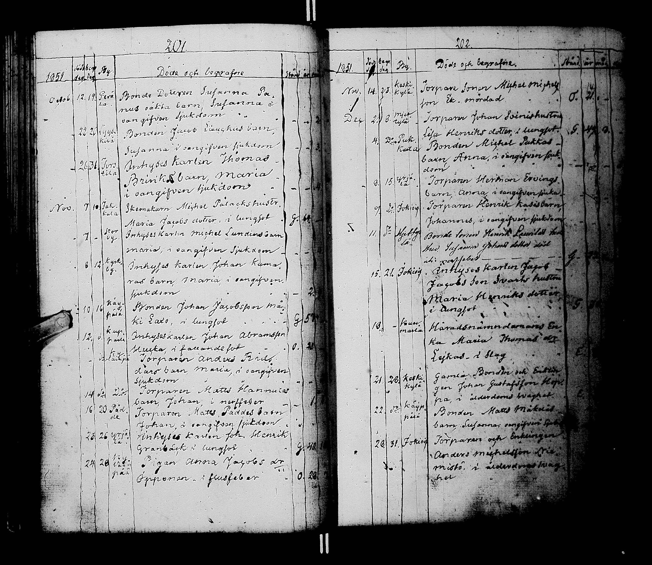 [ ../kirjat/Kirkonkirjat/laihia/kuolleet_1830-1868_uk104/kuvat/107.jpg ]