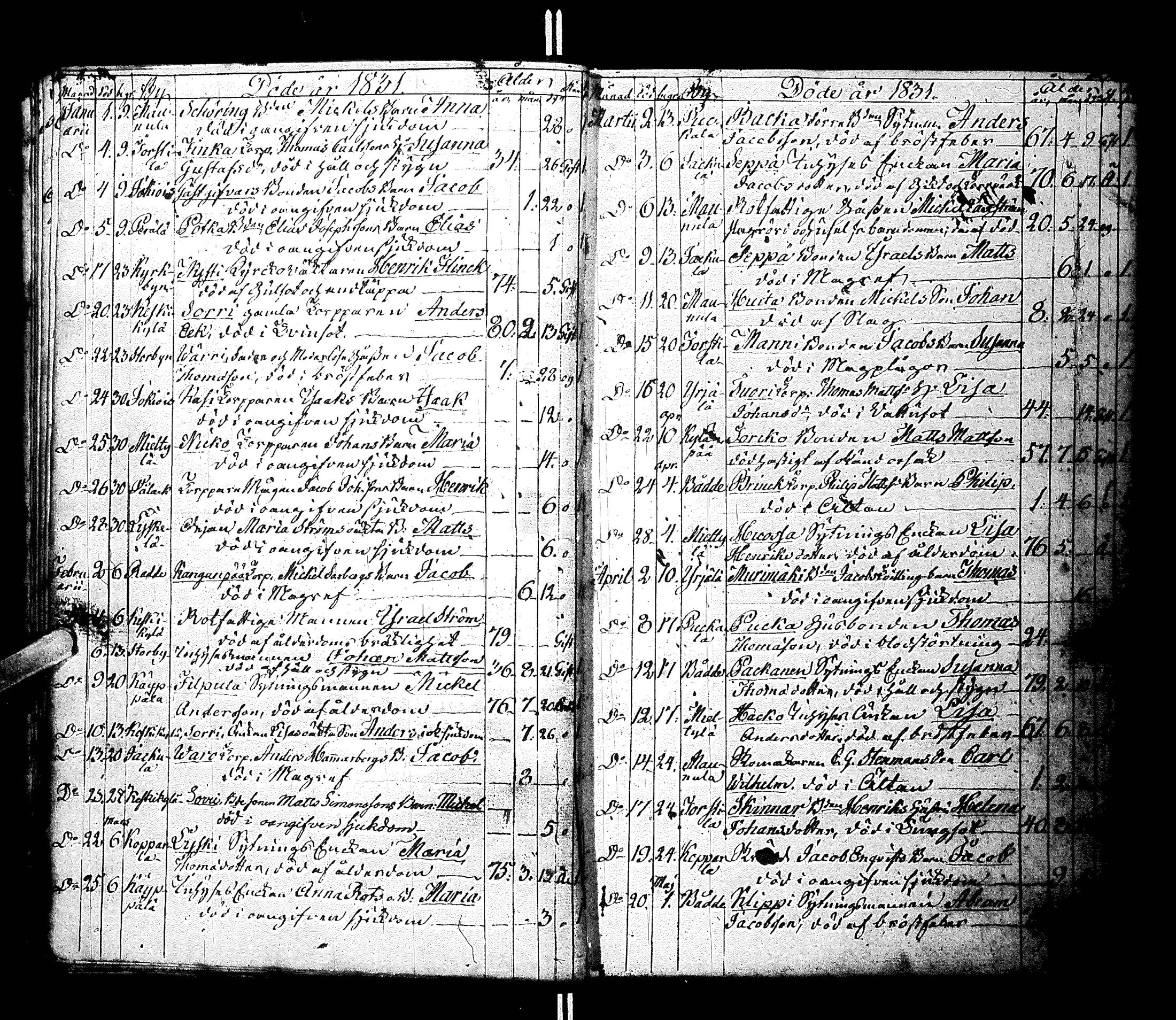 [ ../kirjat/Kirkonkirjat/laihia/kuolleet_1830-1868_uk104/kuvat/11.jpg ]
