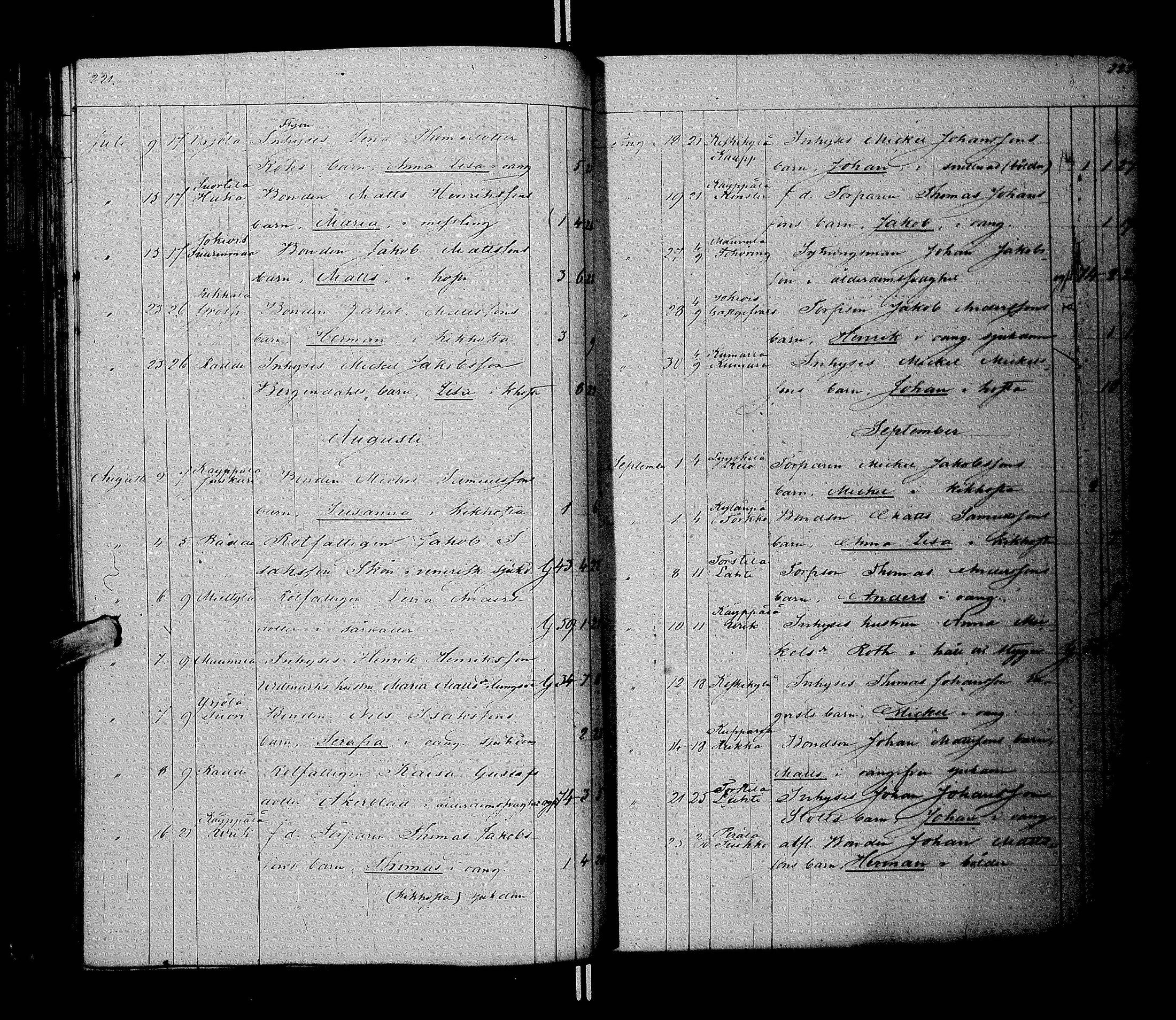 [ ../kirjat/Kirkonkirjat/laihia/kuolleet_1830-1868_uk104/kuvat/117.jpg ]