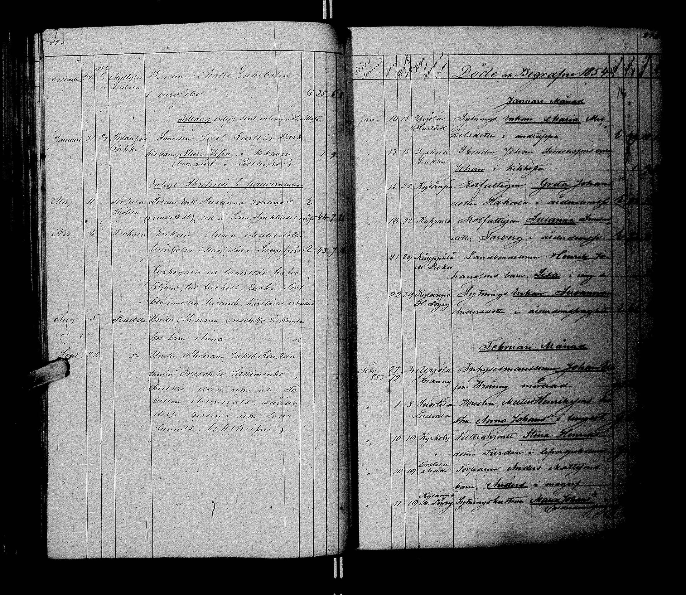 [ ../kirjat/Kirkonkirjat/laihia/kuolleet_1830-1868_uk104/kuvat/119.jpg ]